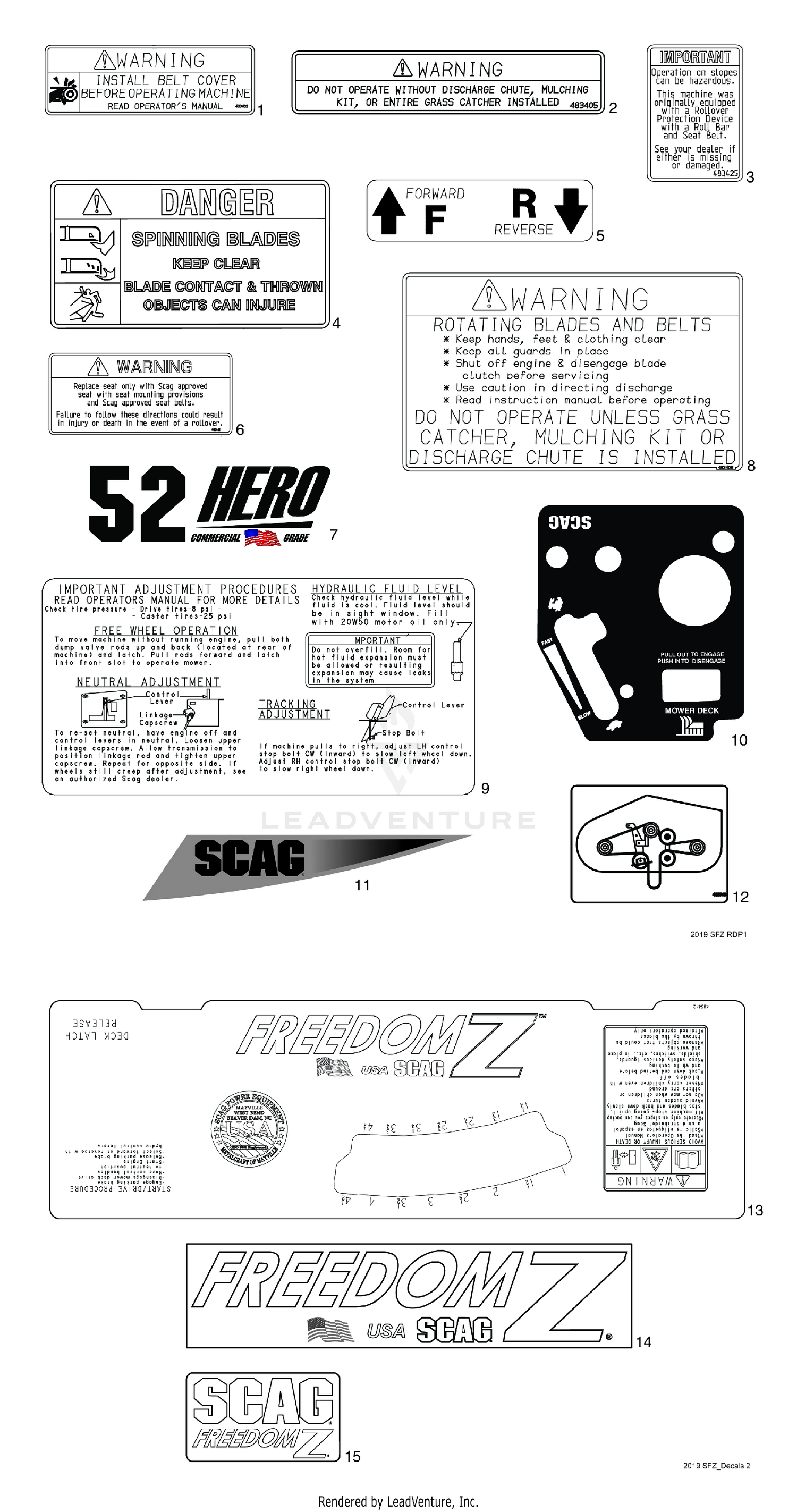 REPLACEMENT DECALS AND INFORMATION PLATES