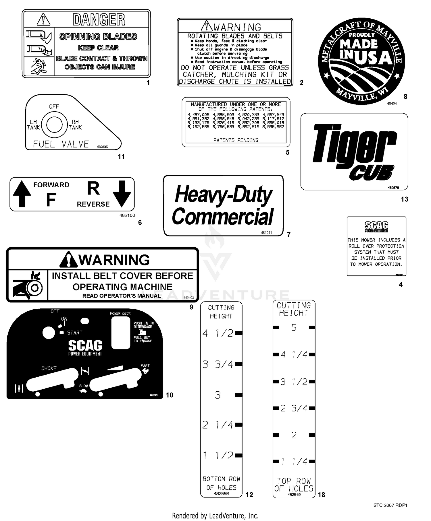 Replacement Decals And Information Plates