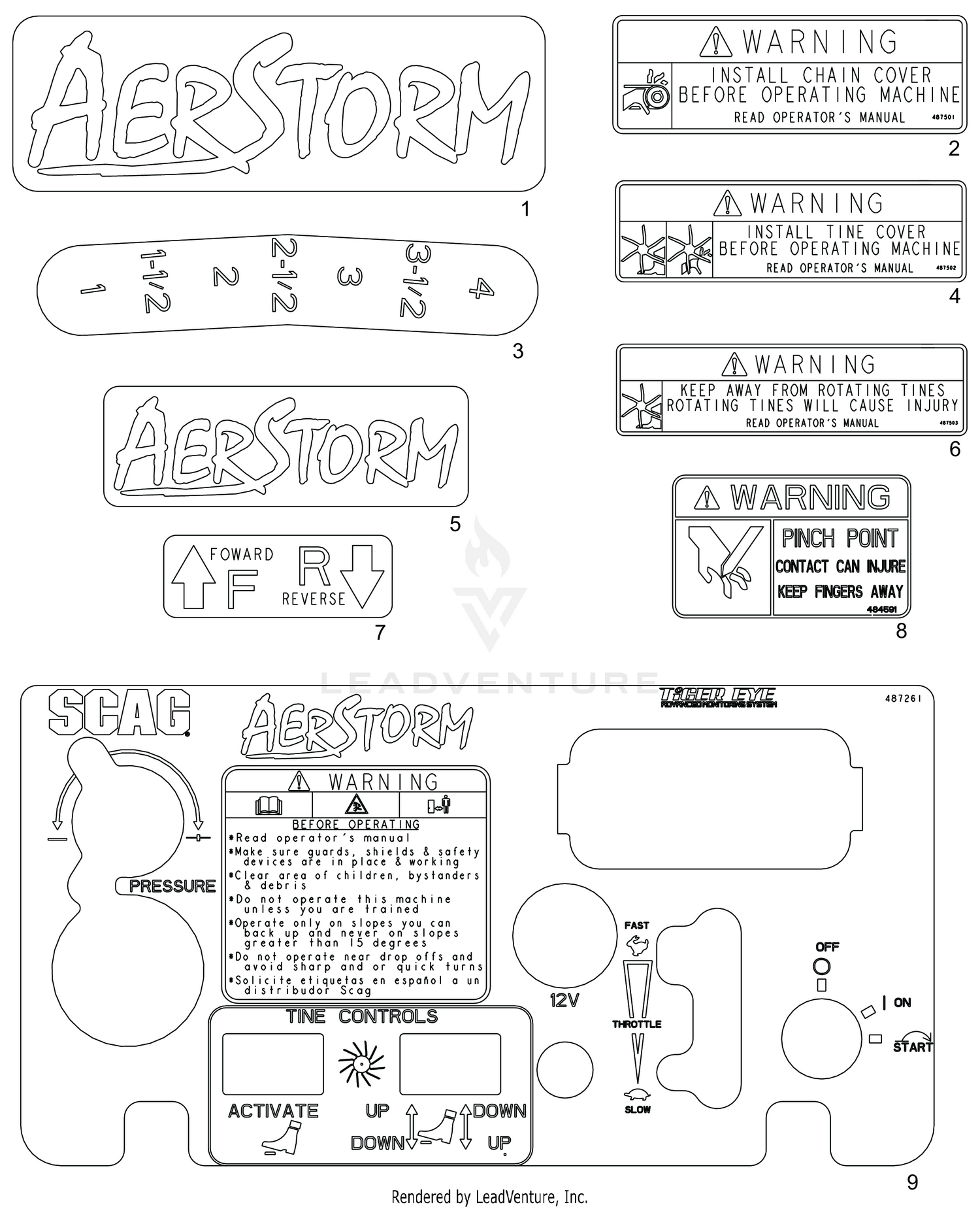REPLACEMENT DECALS AND INFORMATION PLATES