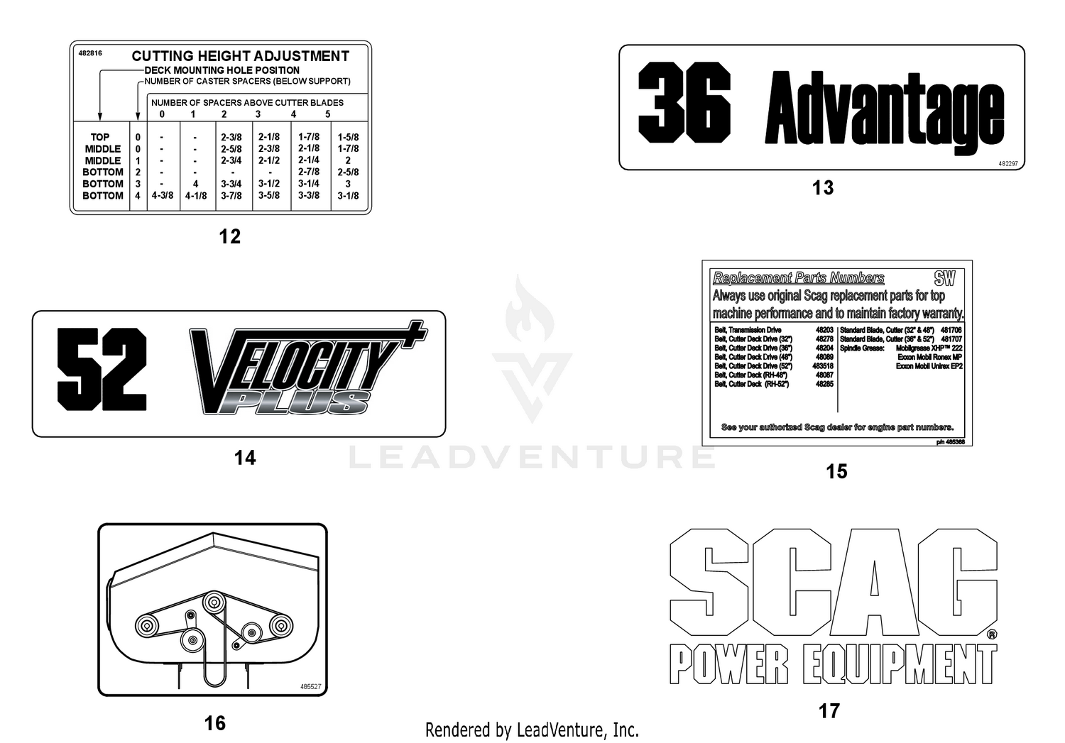 REPLACEMENT DECALS AND INFORMATION PLATES II