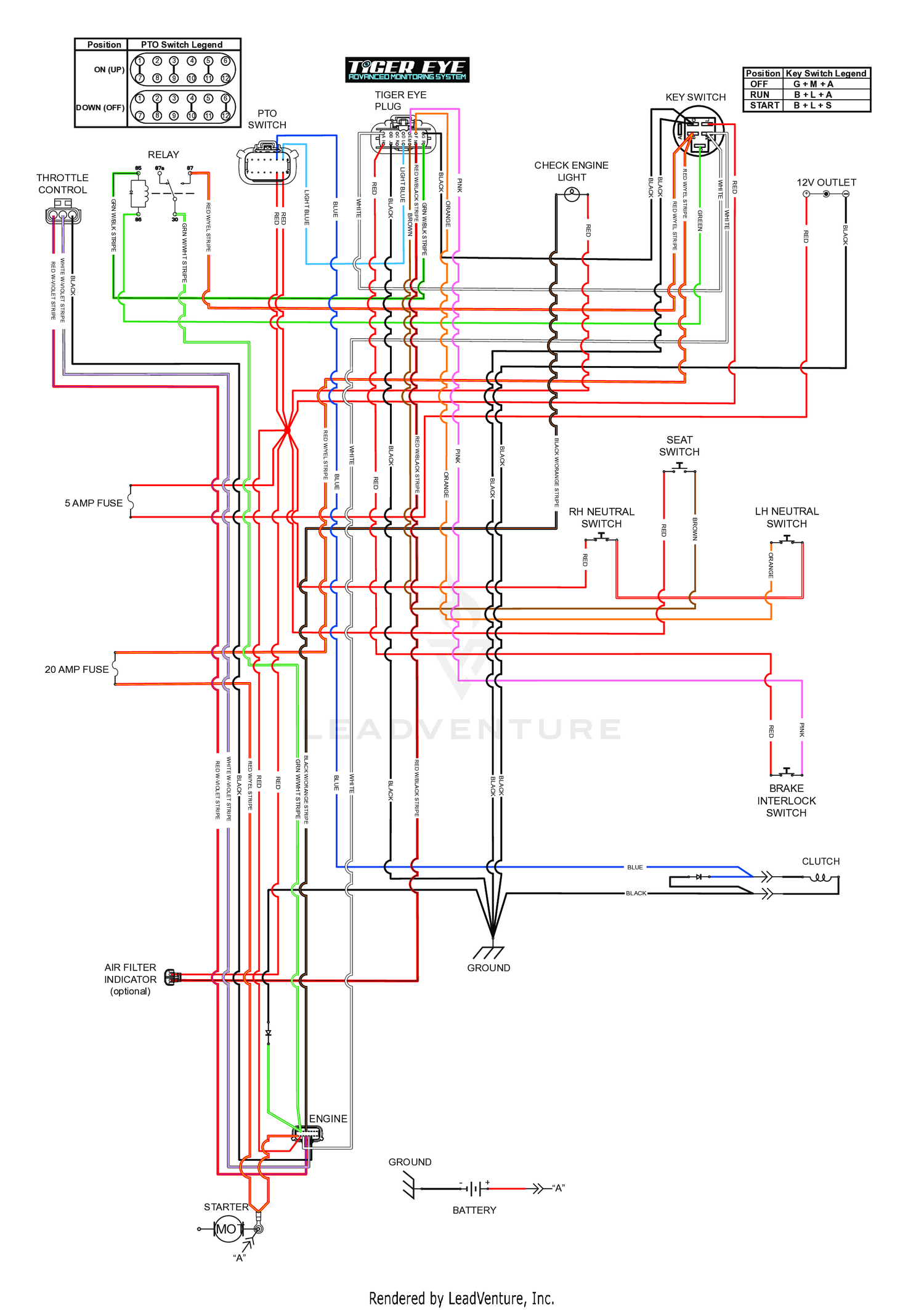 ELECTRICAL SCHEMATIC - BRIGGS & STRATTON 40BV-EFI