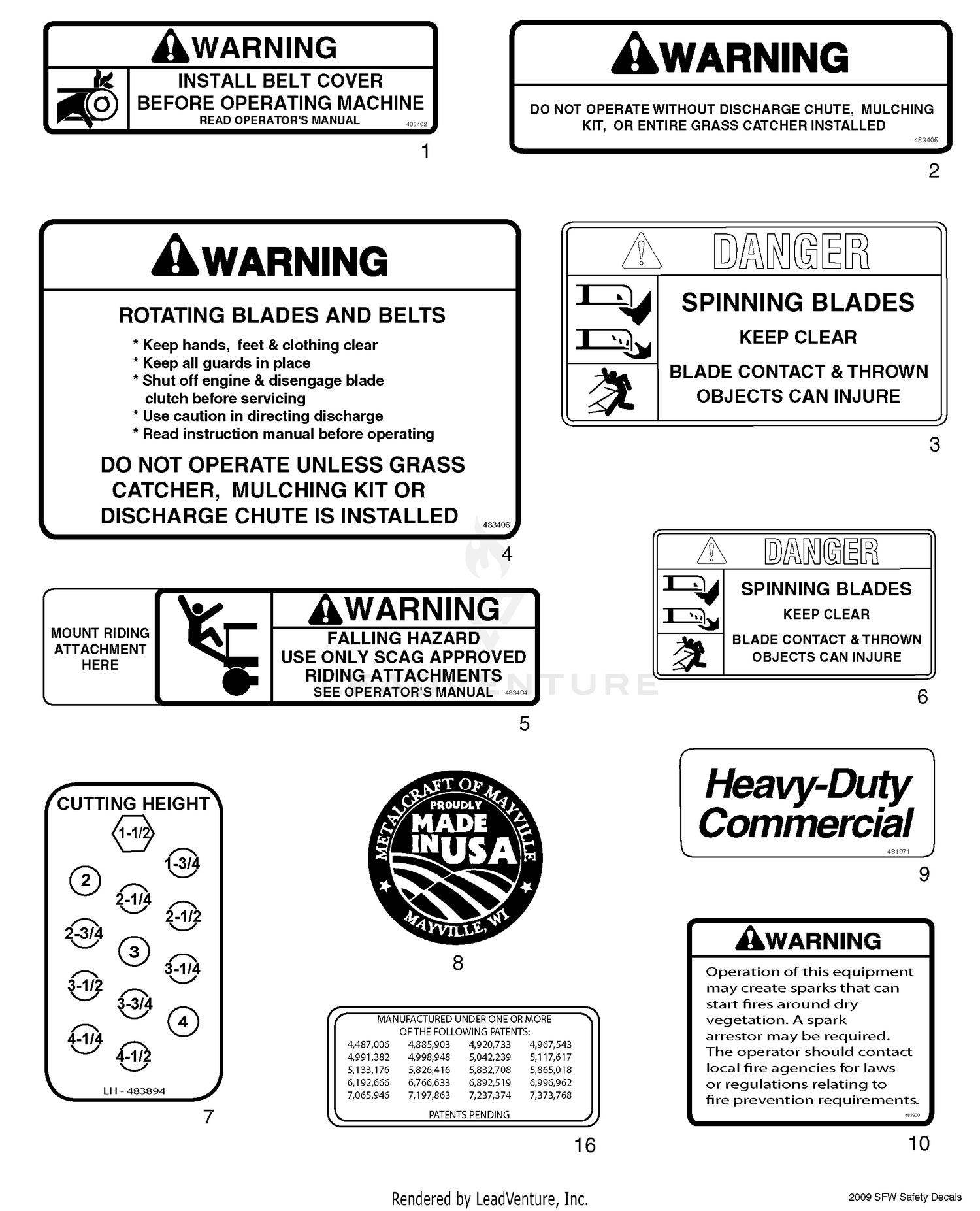 Replacement Decals And Information Plates (Part 1)