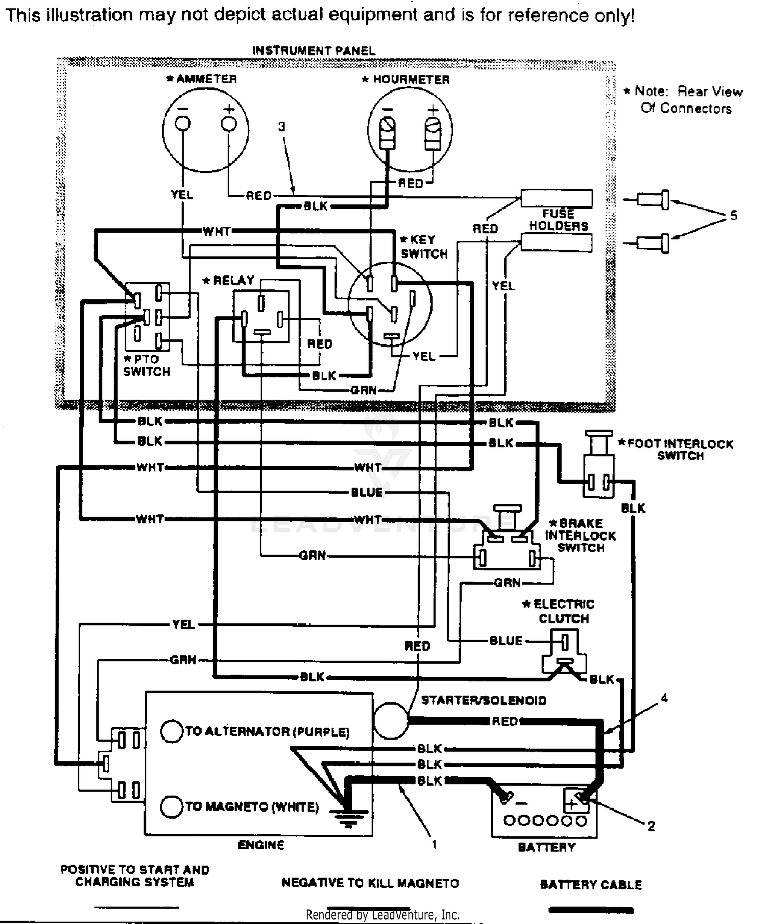 ELECTRICAL SYSTEM