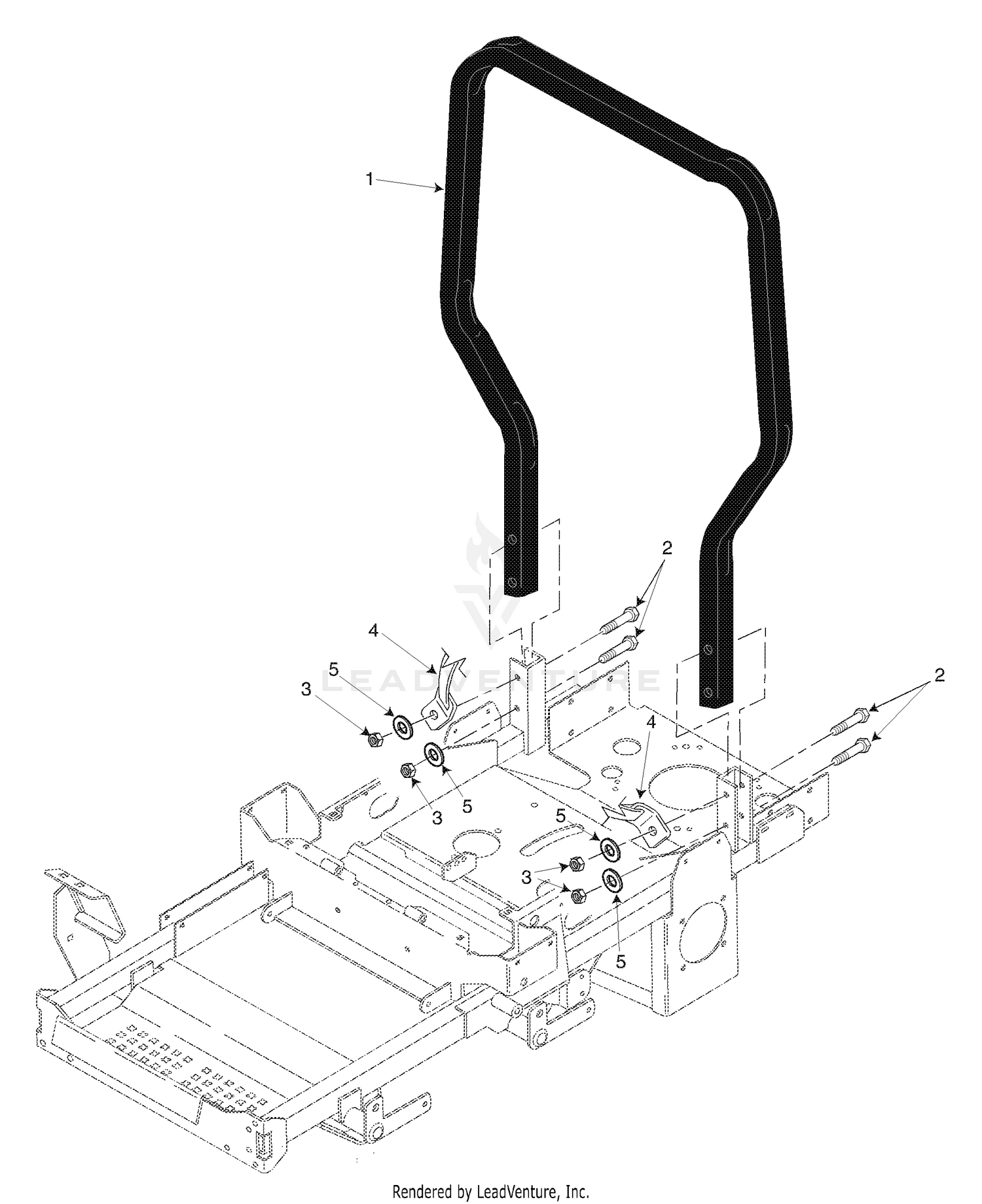 Roll Over Protection System