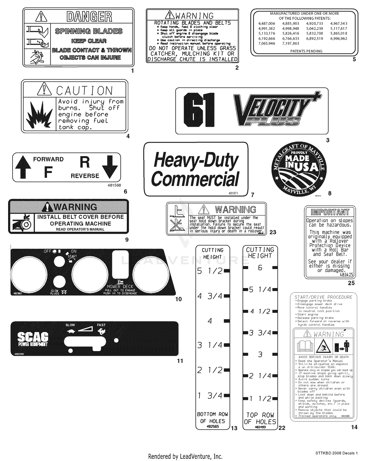 Replacement Decals And Information Plates (Part 1)