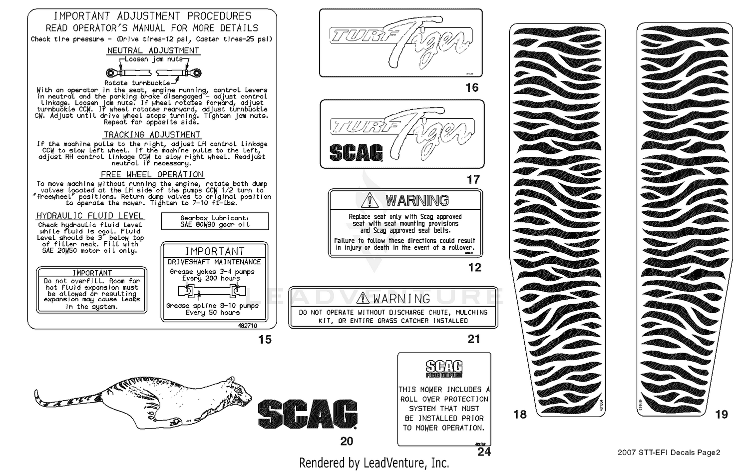 Replacement Decals And Information Plates (Part 2)