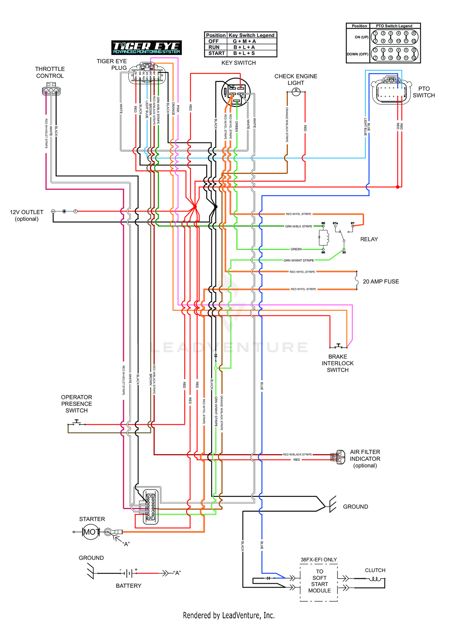 SVRXL - KAWASAKI 38FX EFI ELECTRICAL SCHEMATIC
