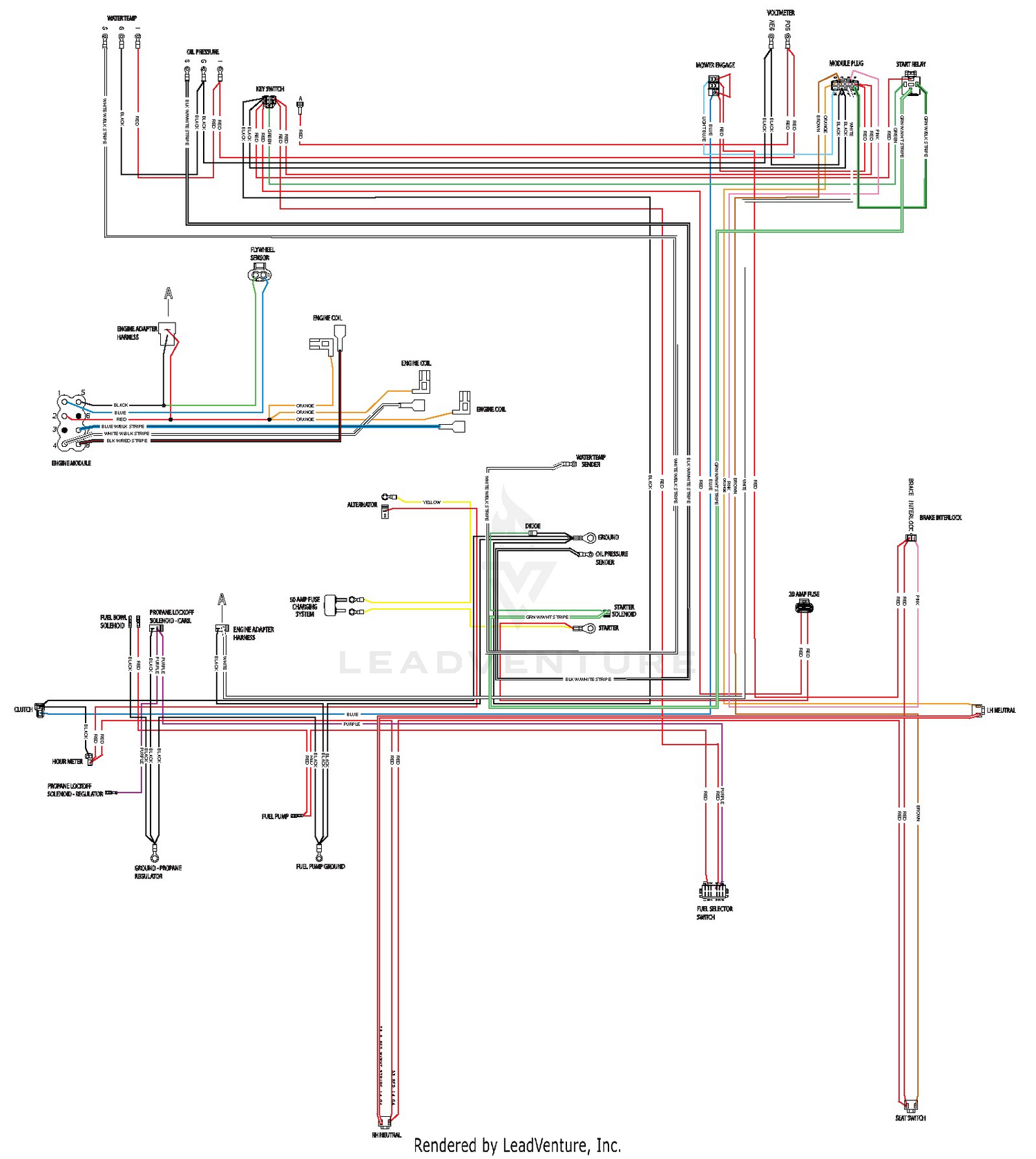 diagram
