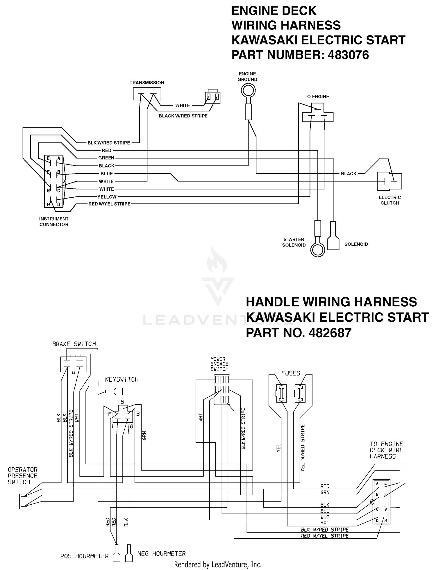 Wire Harnesses