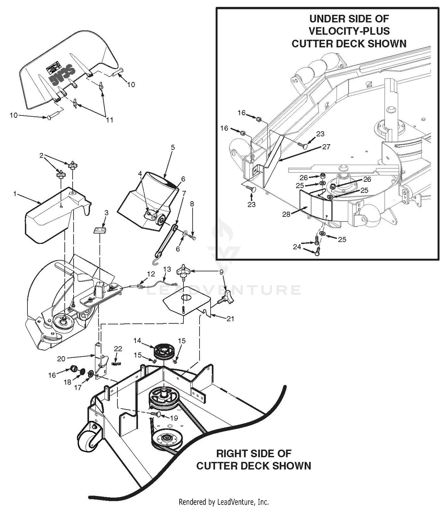 SCZ-61" STT 52"/61" & STTII 52"/61" Blower Mounting Components