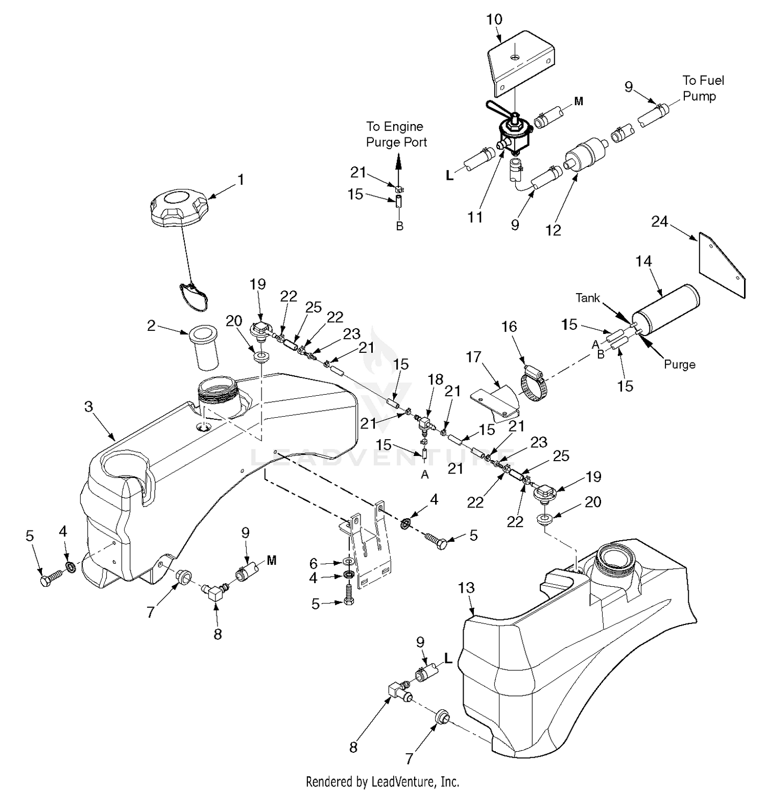 STC Fuel System