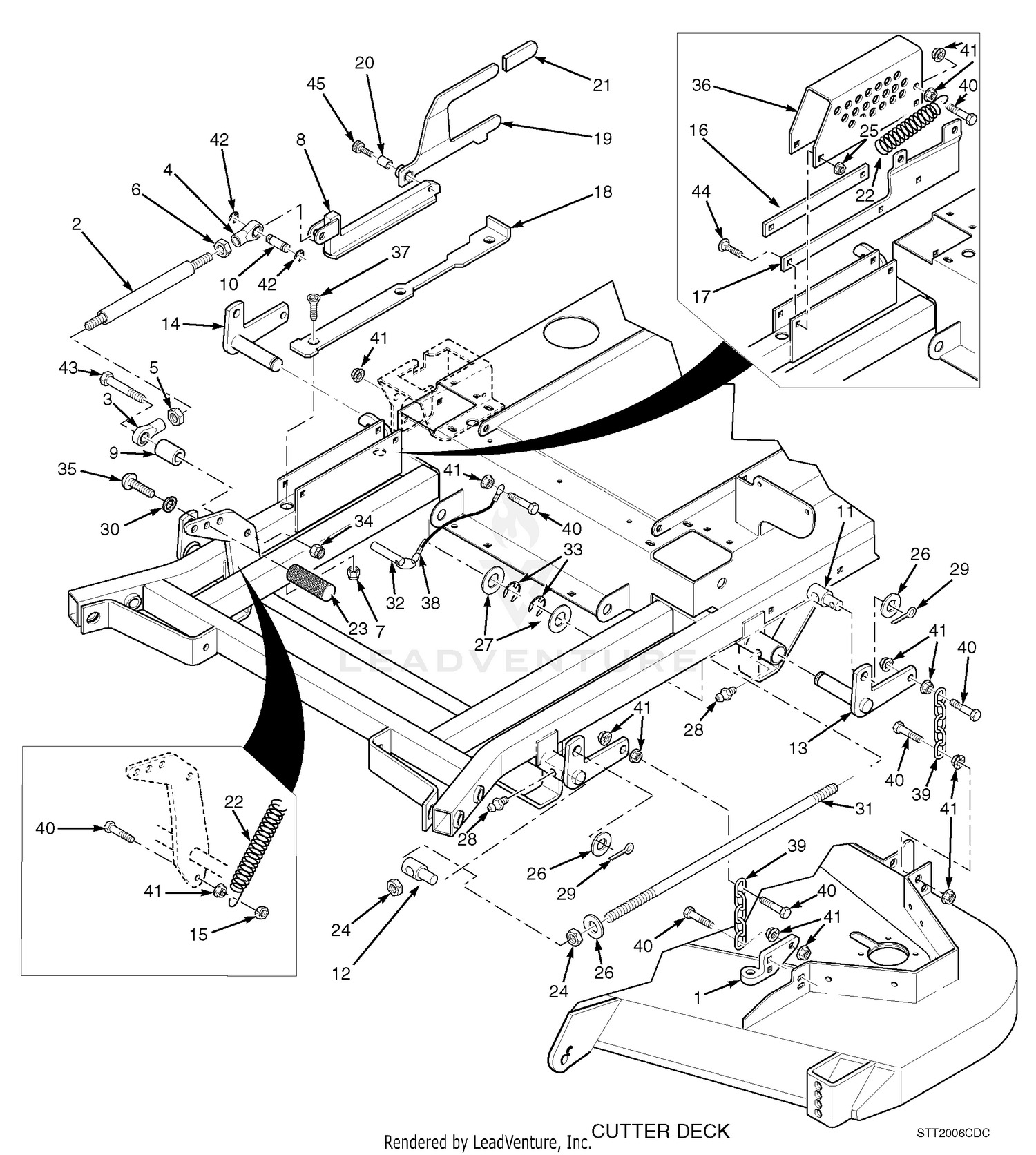 Cutter Deck Controls