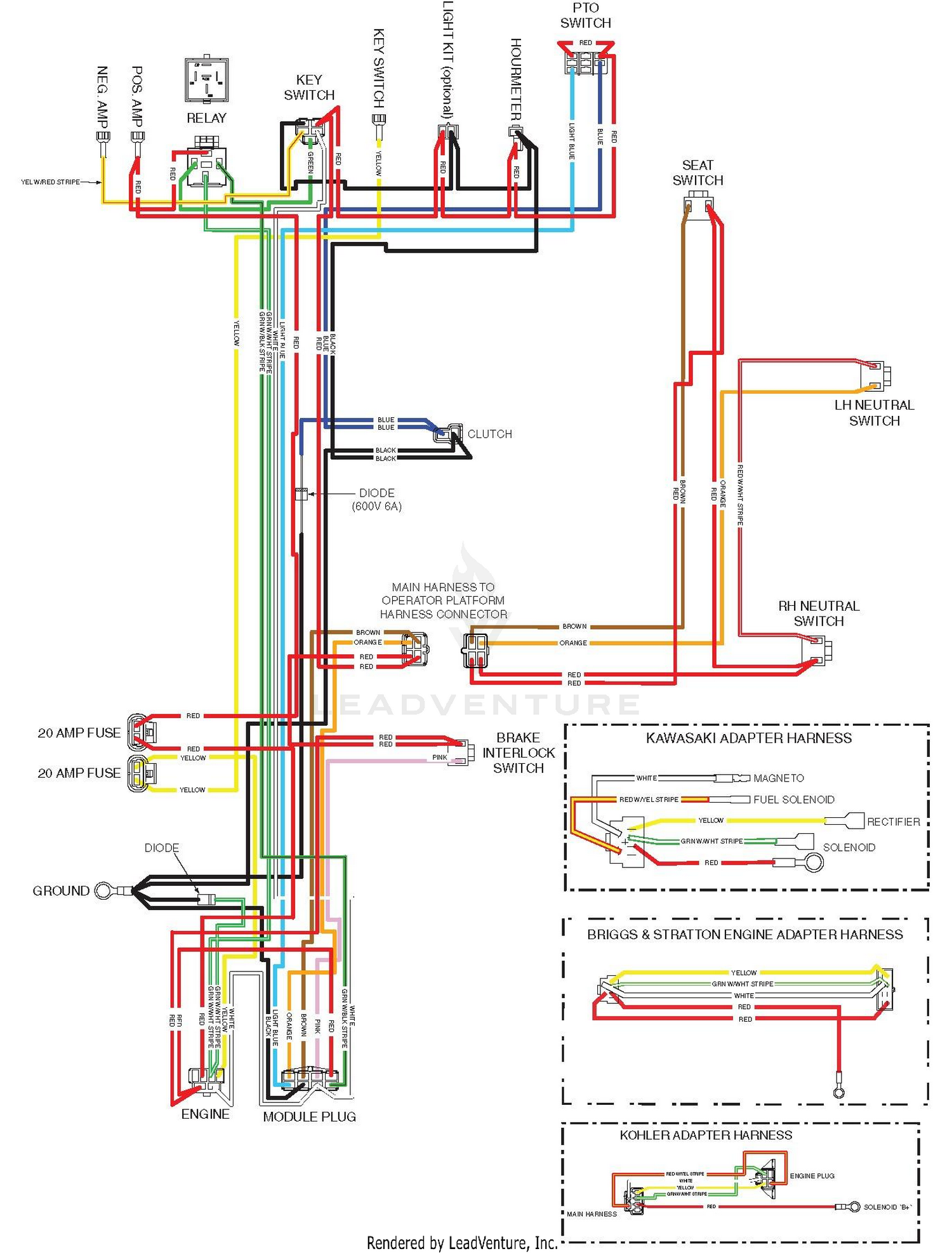 diagram