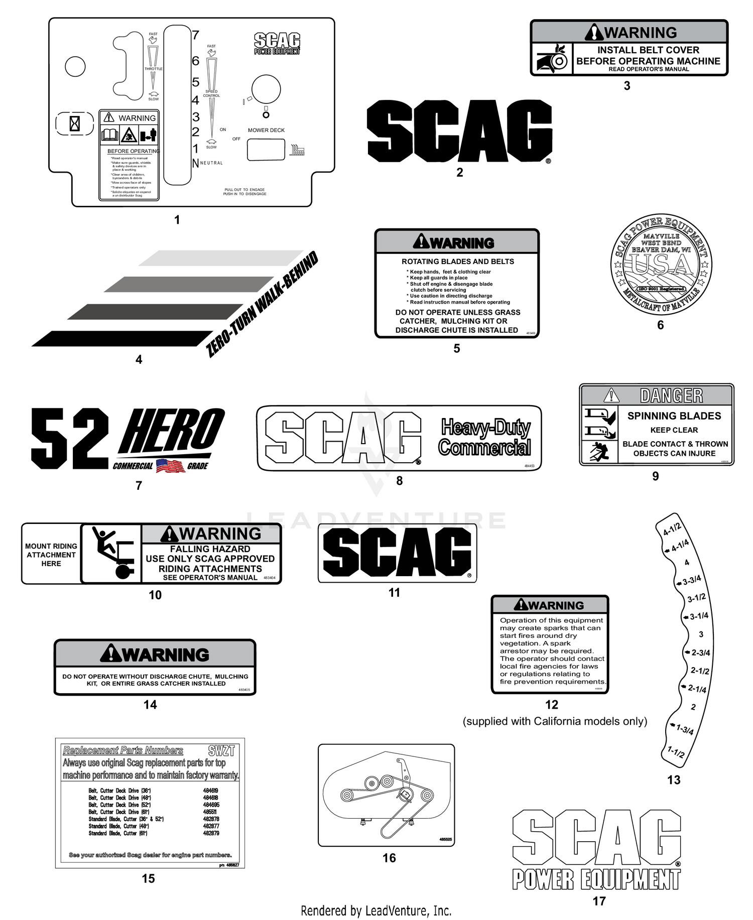 REPLACEMENT DECALS AND INFORMATION PLATES