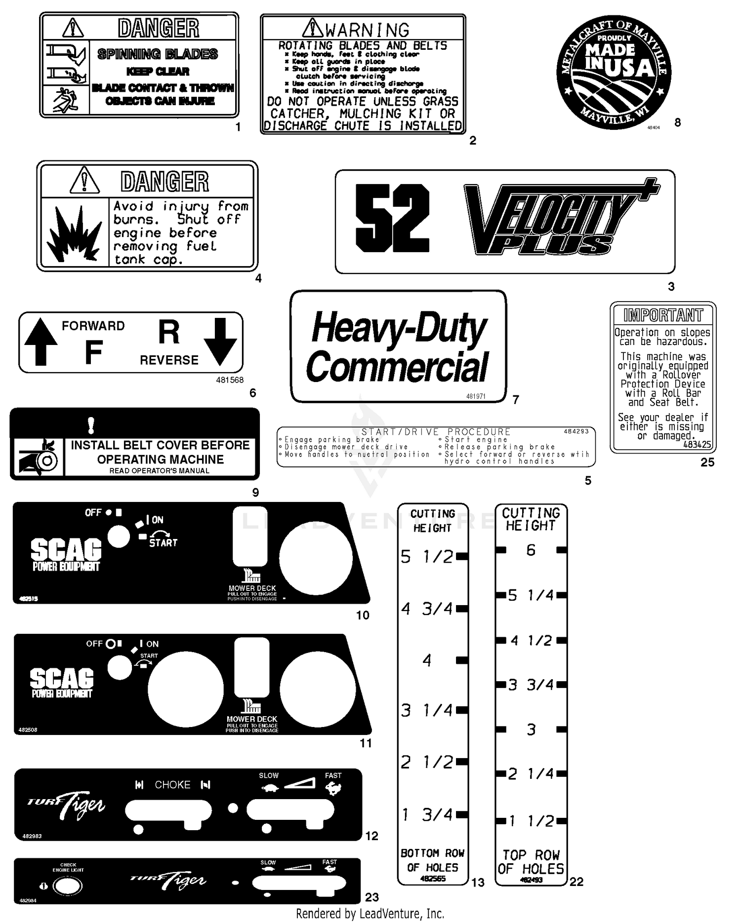 Replacement Decals And Information Plates