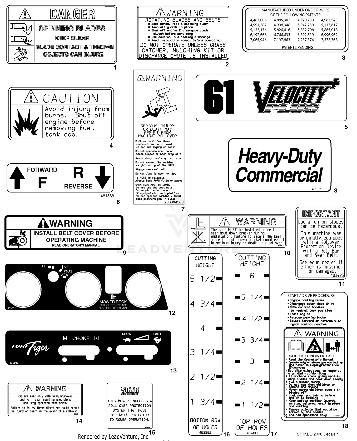 Replacement Decals And Information Plates (Part 1)