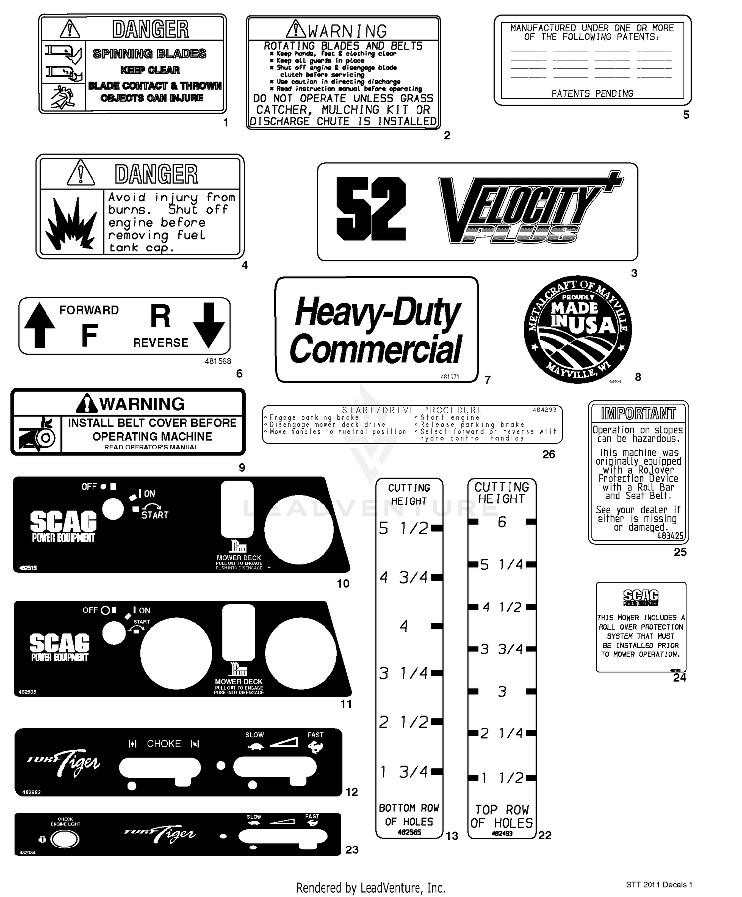 Replacement Decals And Information Plates (Part 1)