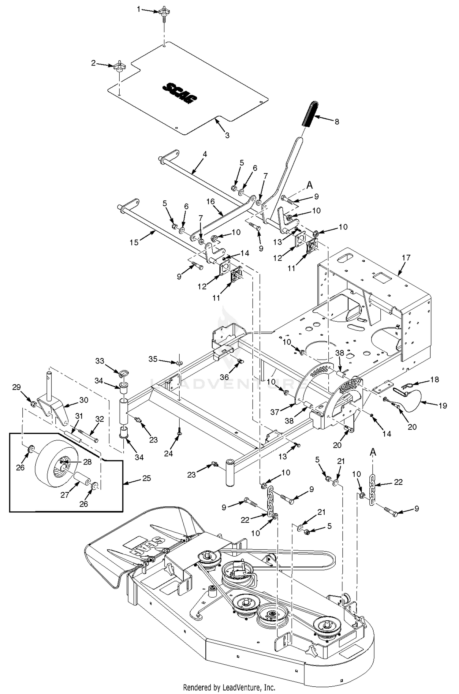 Cutter Deck Controls
