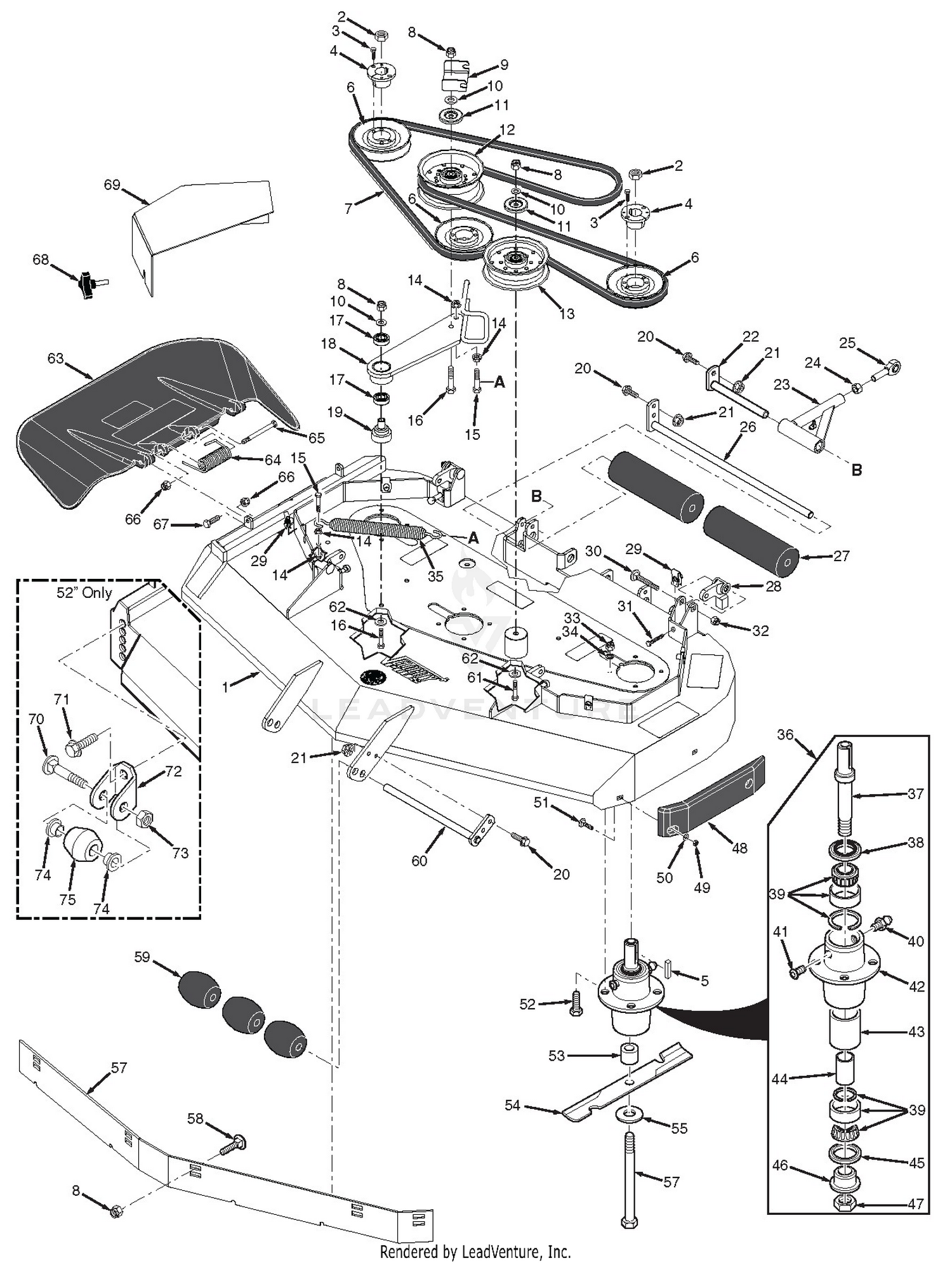 48V & 52V Cutter Decks