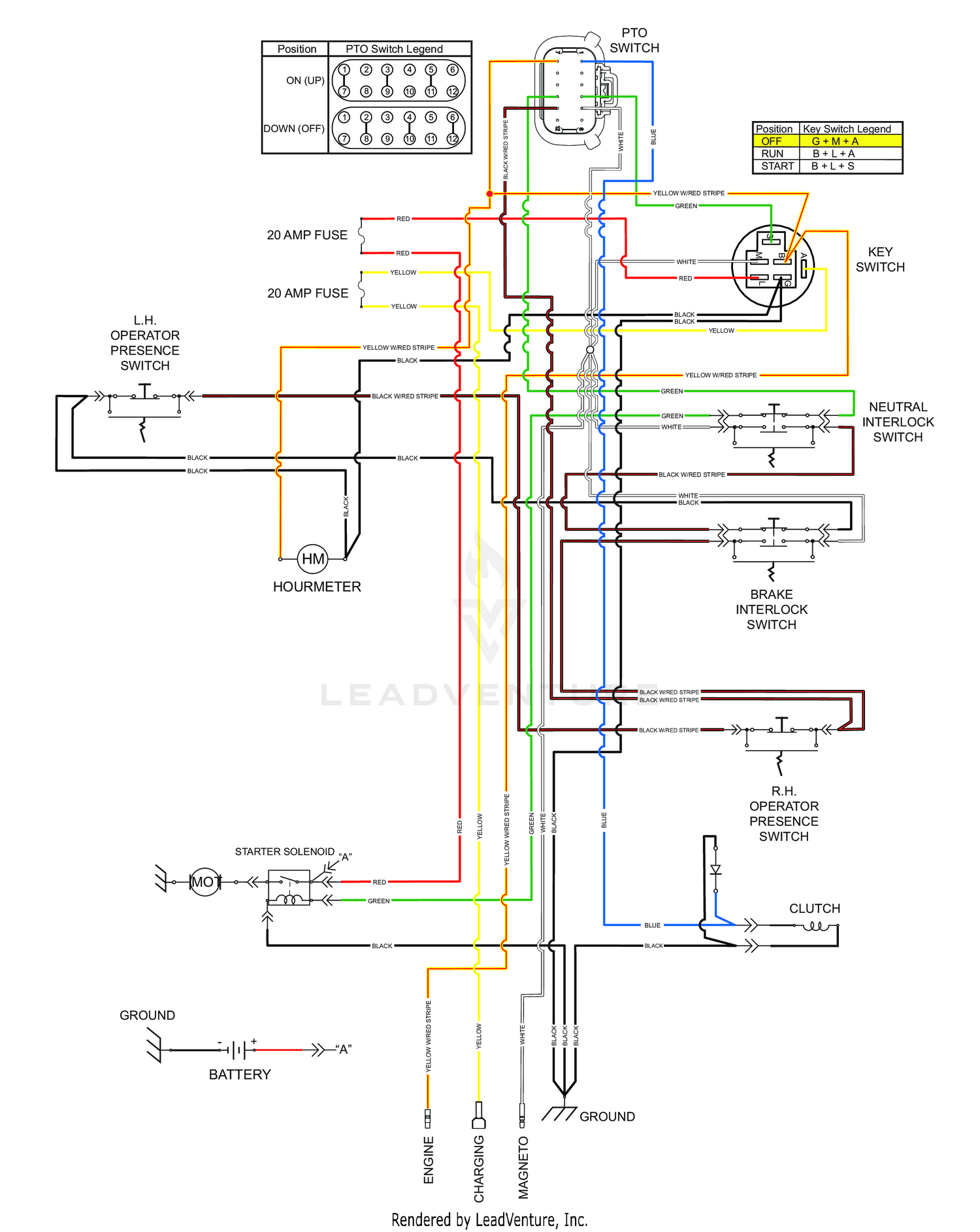 SWZT ELECTRICAL SCHEMATIC - ELECTRIC START