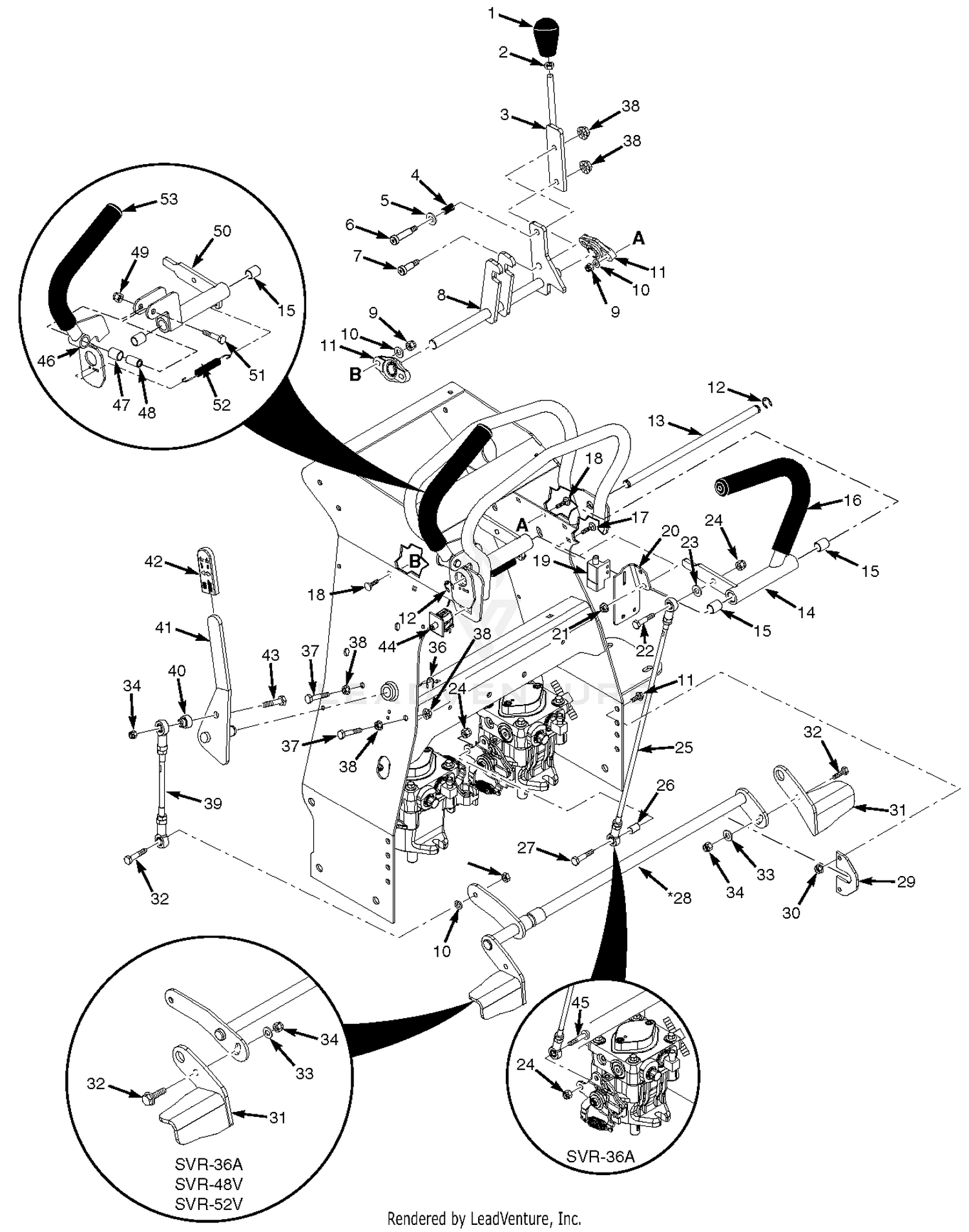 Steering Controls