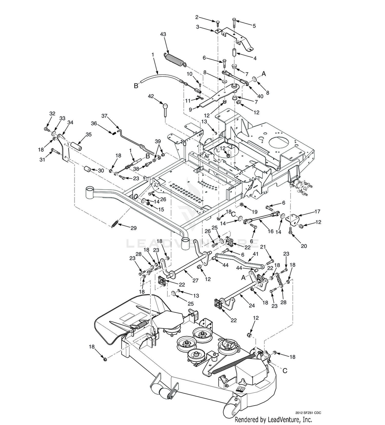 CUTTER DECK CONTROLS