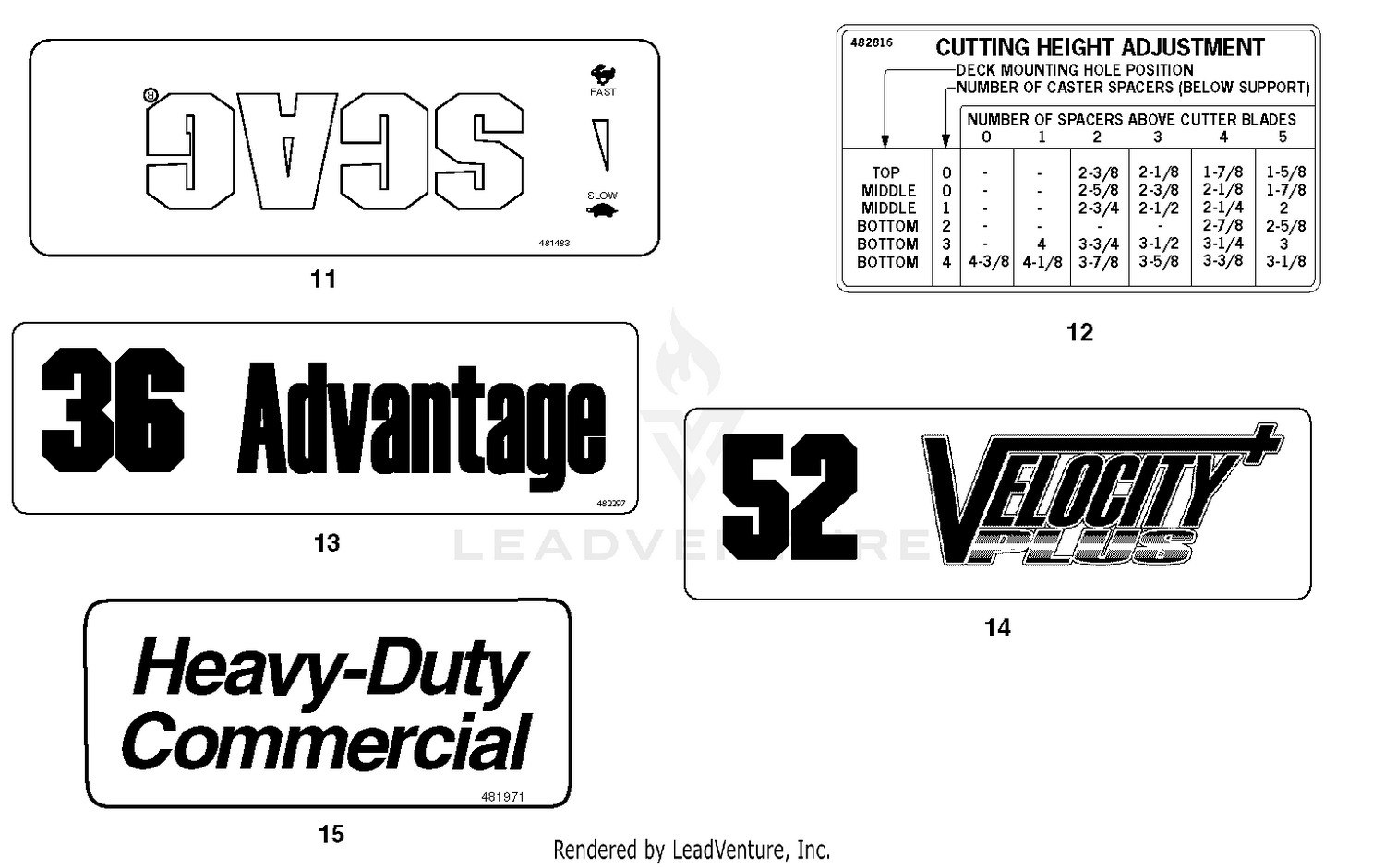 Replacement Decals And Information Plates (Part 2)