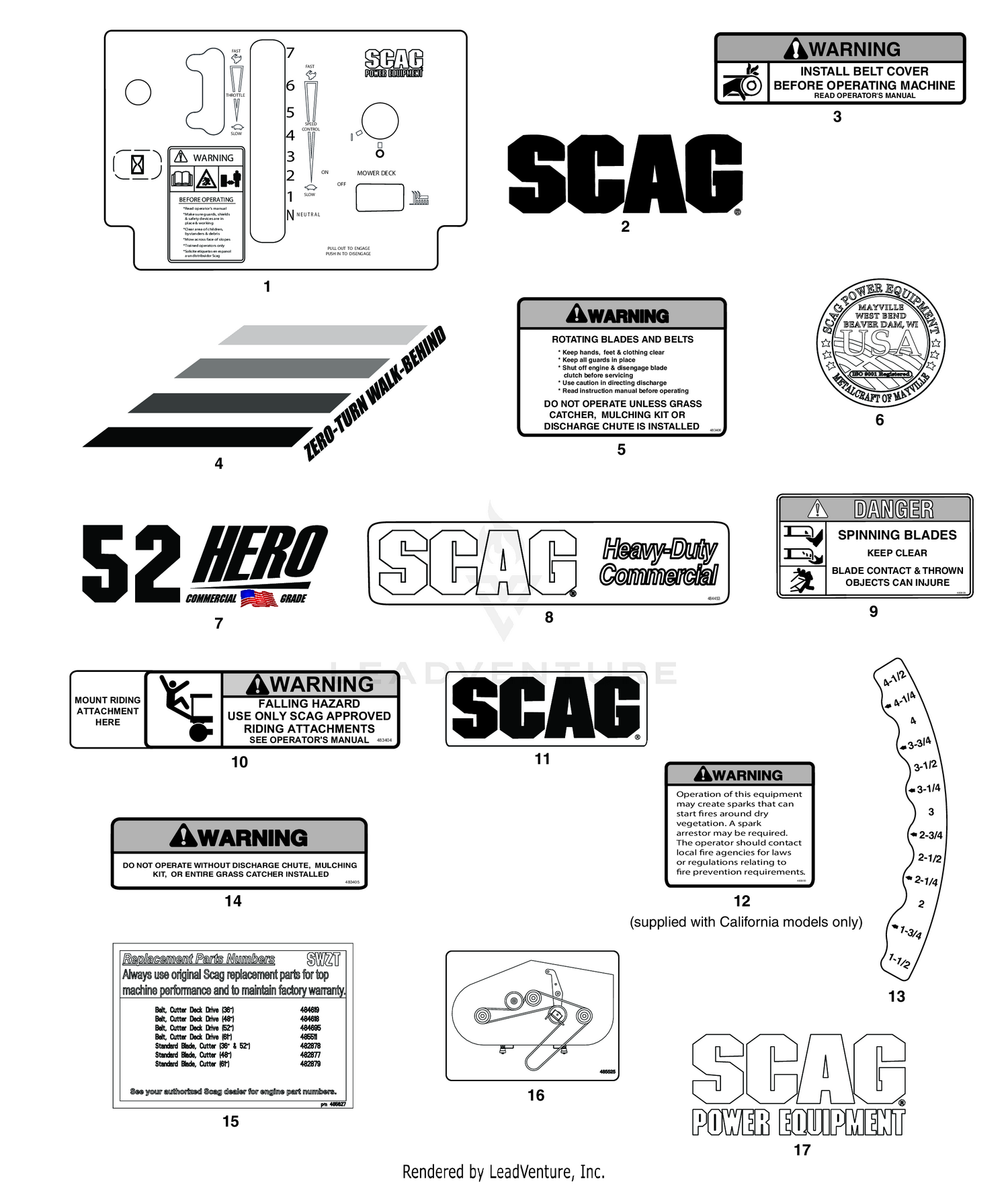 REPLACEMENT DECALS AND INFORMATION PLATES