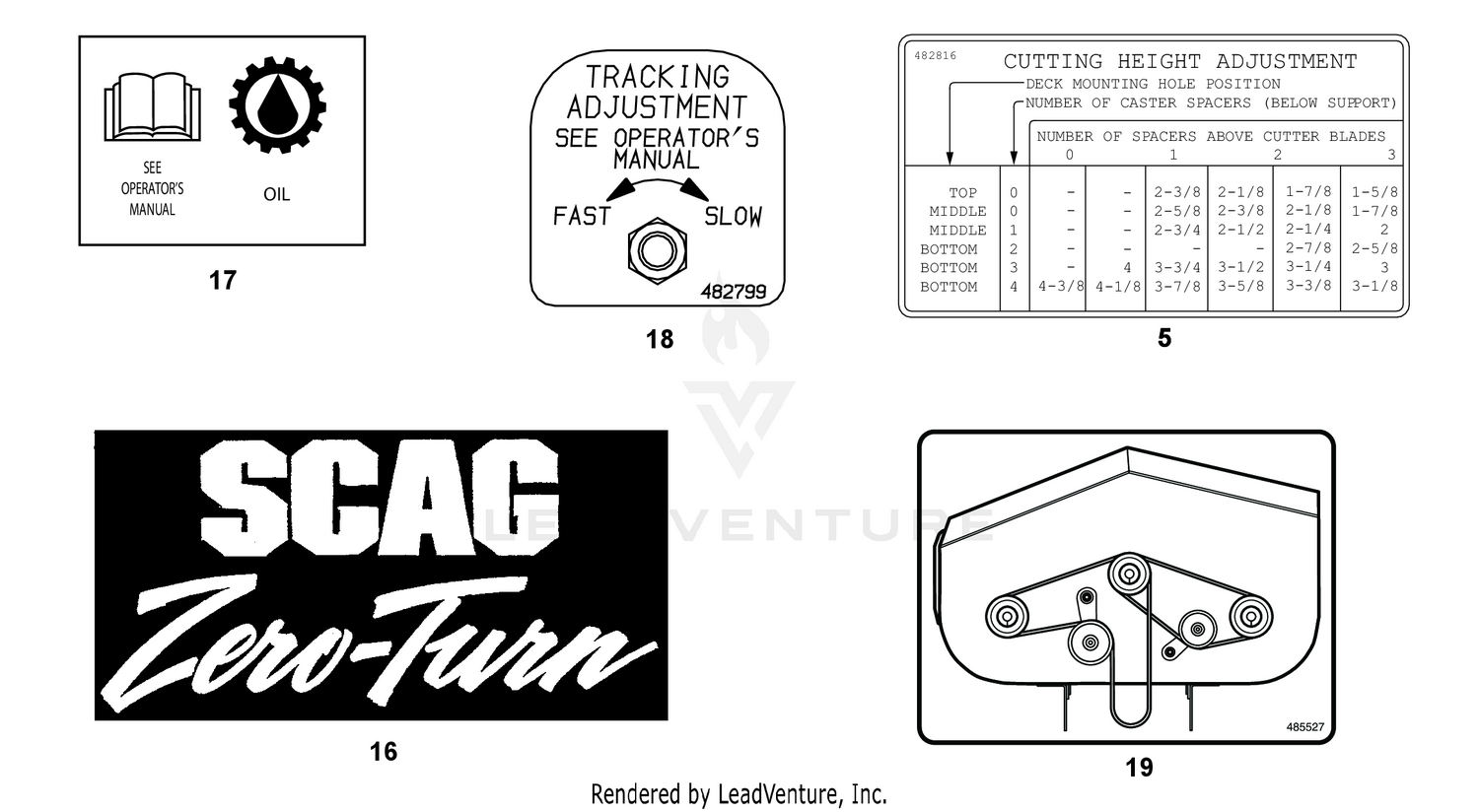 REPLACEMENT DECALS AND INFORMATION PLATES - 3