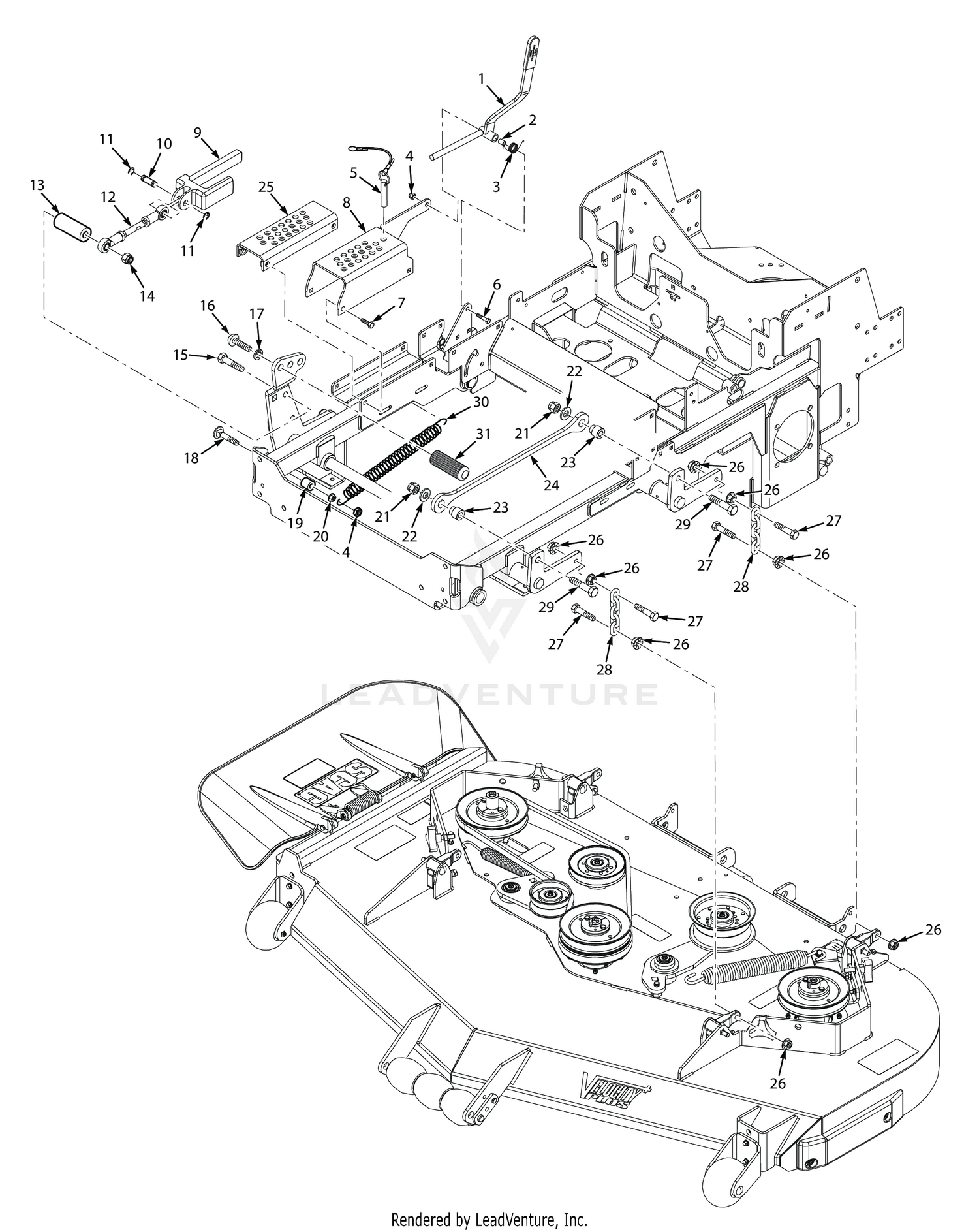 CUTTER DECK CONTROLS