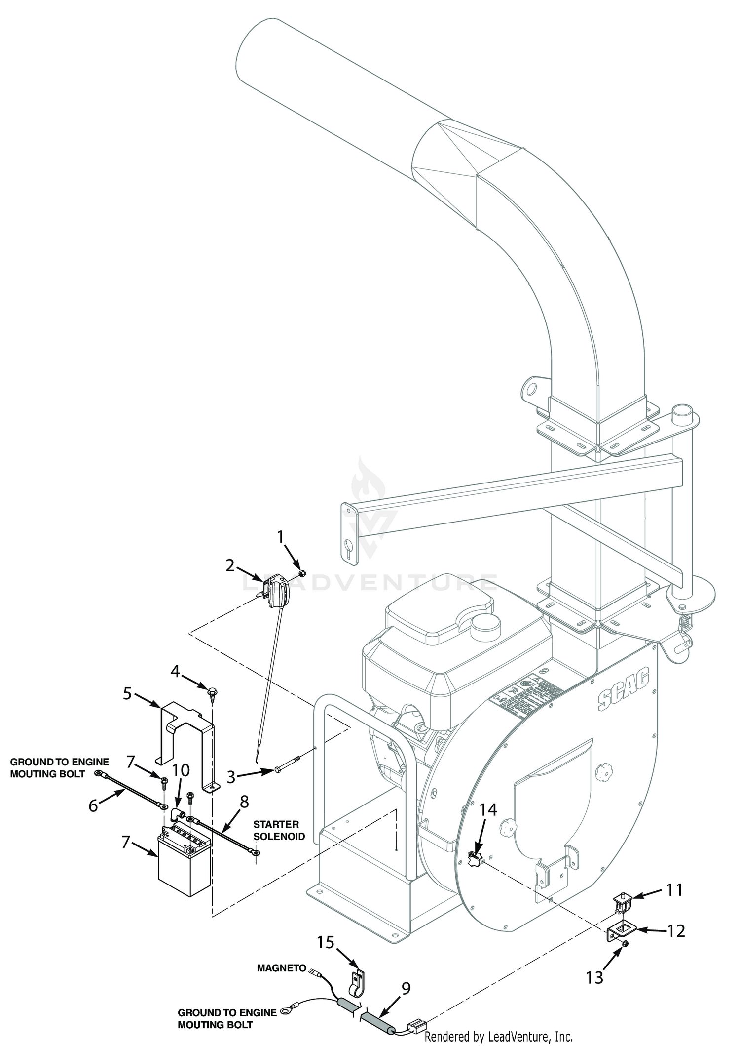 ELECTRICAL SYSTEM AND THROTTLE CONTROL