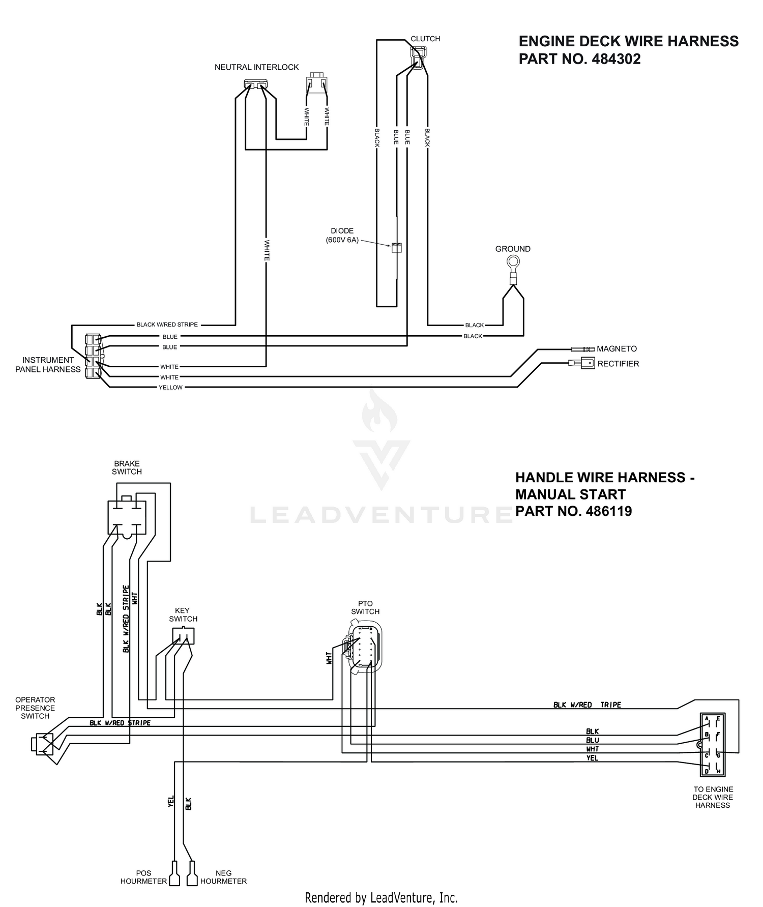 WIRE HARNESSES