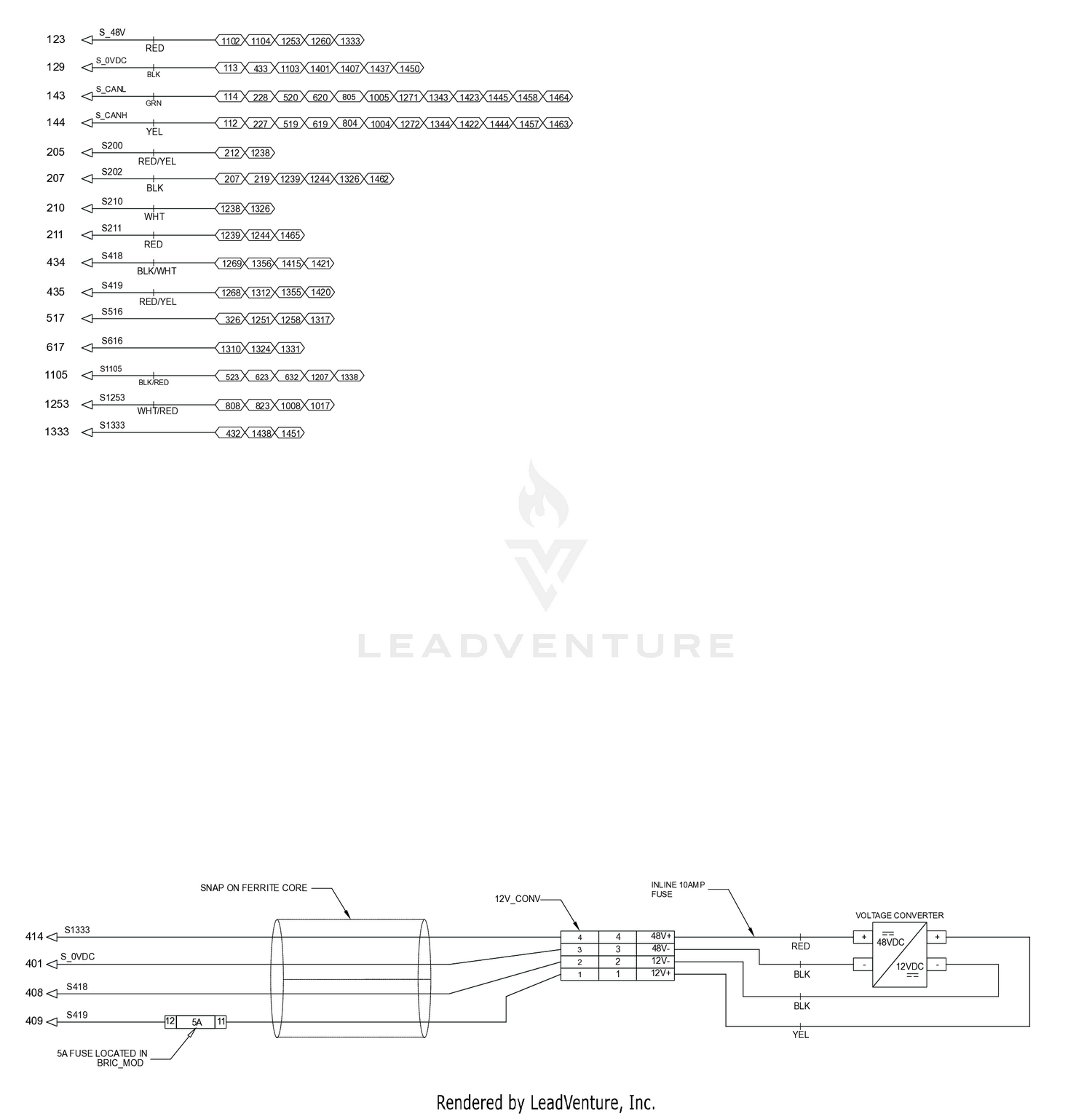 Assembly diagram