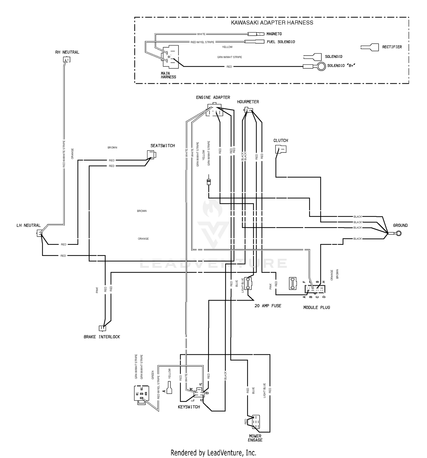 diagram