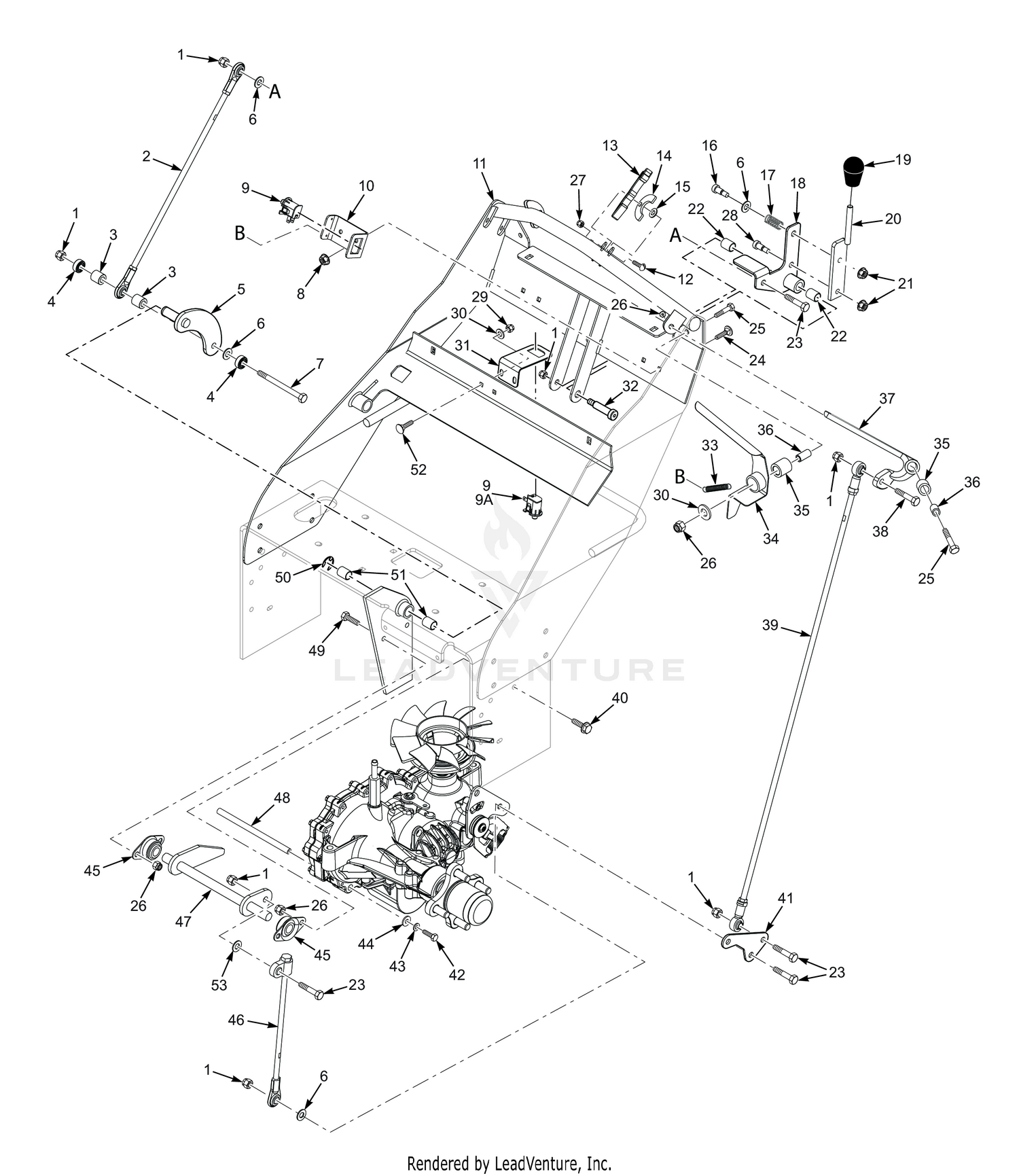 STEERING CONTROLS