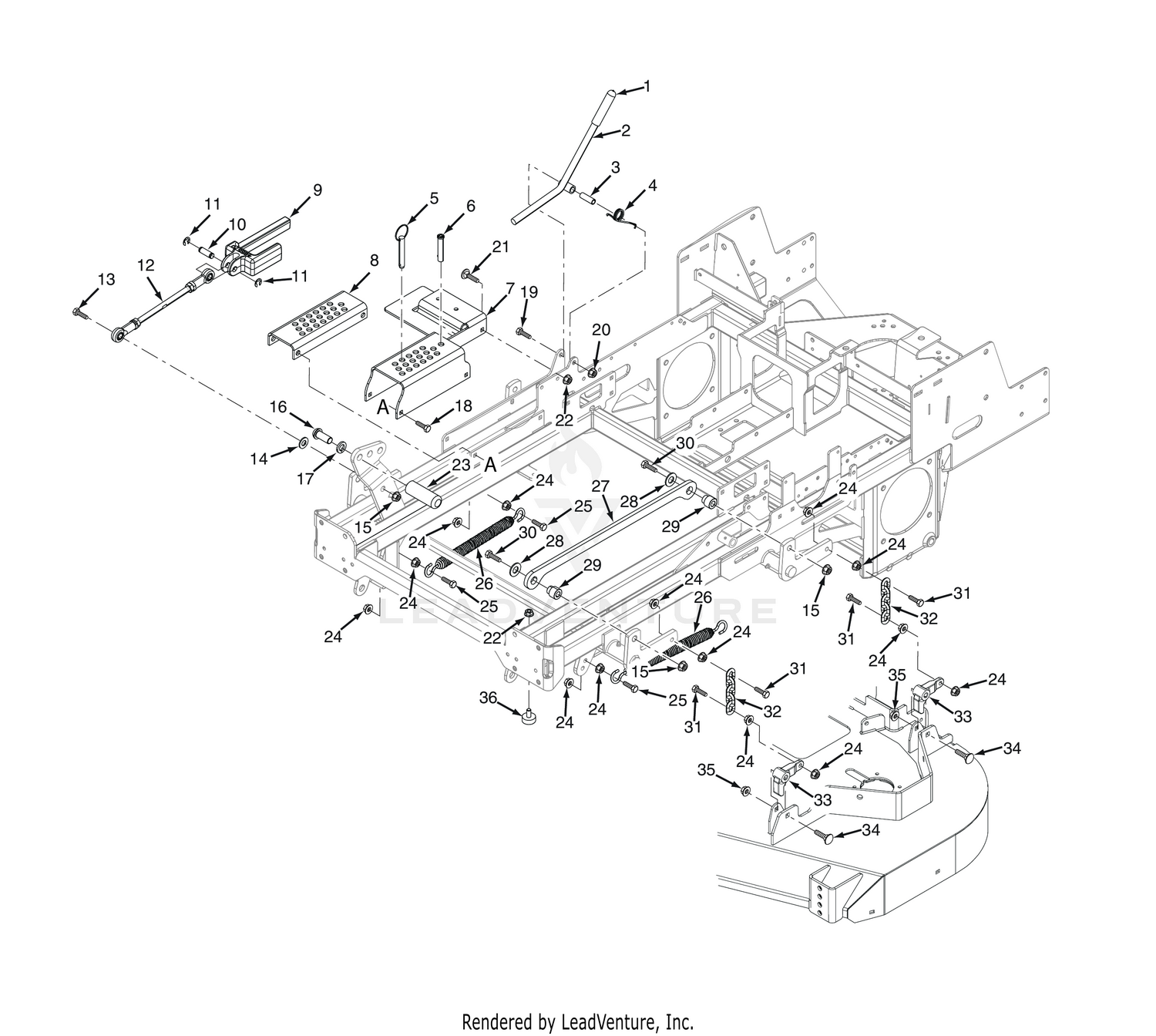 CUTTER DECK CONTROLS