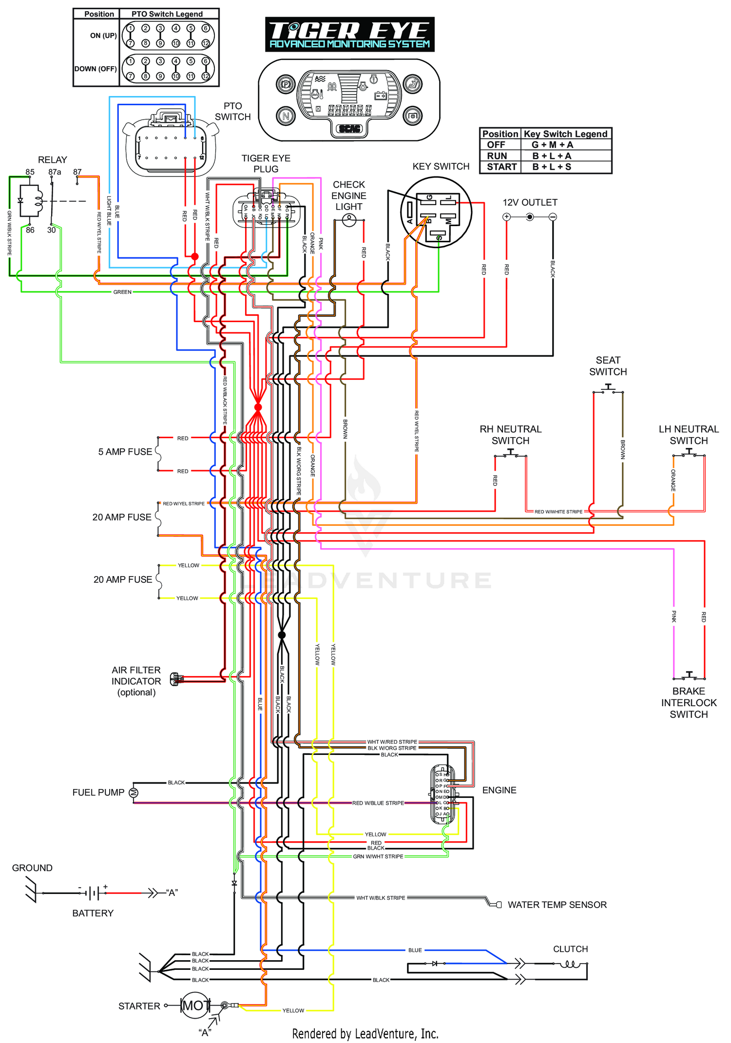 ELECTRICAL SCHEMATIC - KAWASAKI 31DFI
