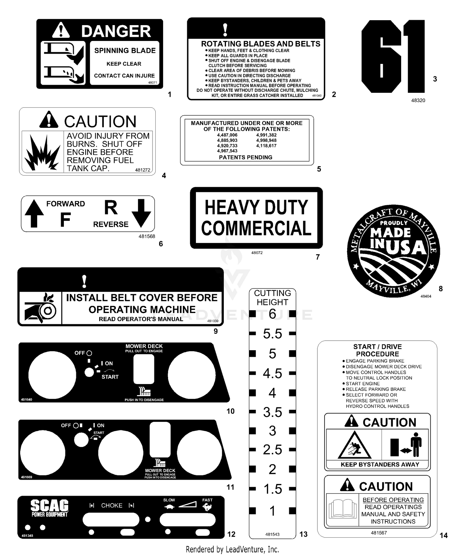 Replacement Decals And Information Plates (Part I)