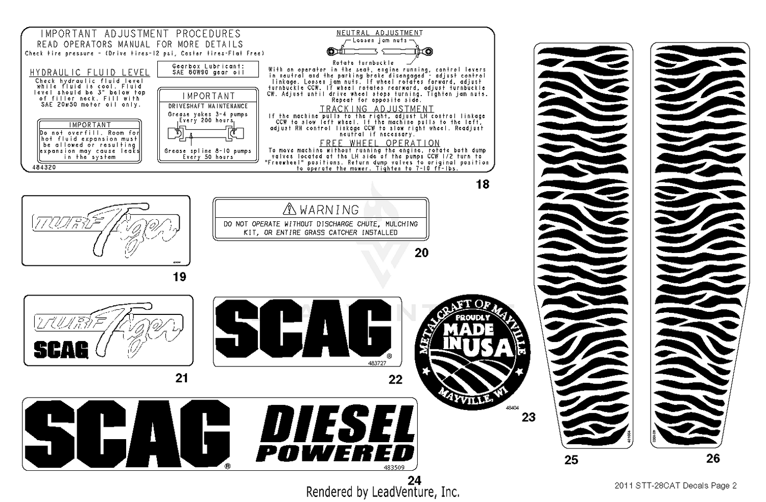 Replacement Decals And Information Plates (Part 2)