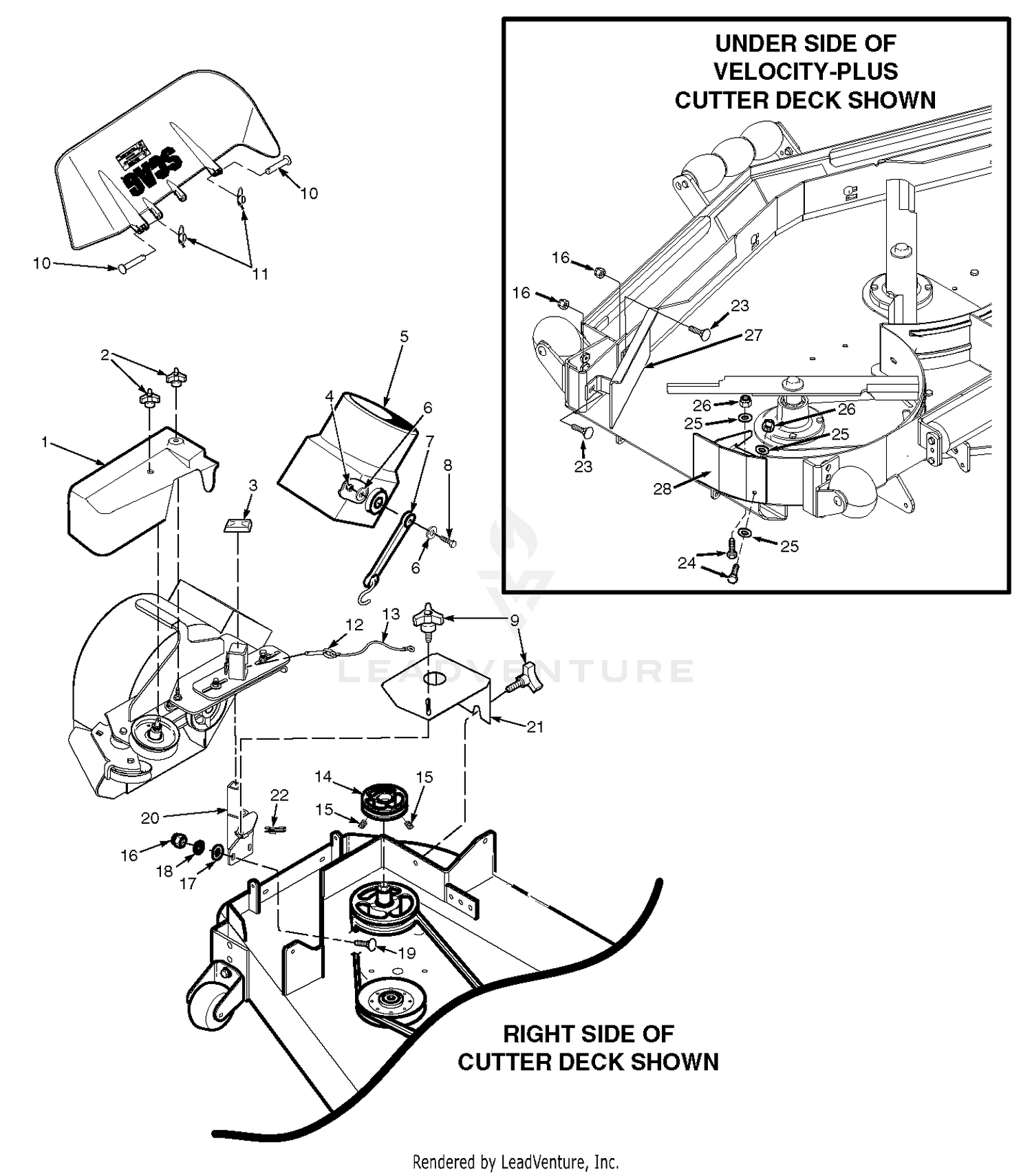 GC-STT / SCZ Bowler Mounting Components