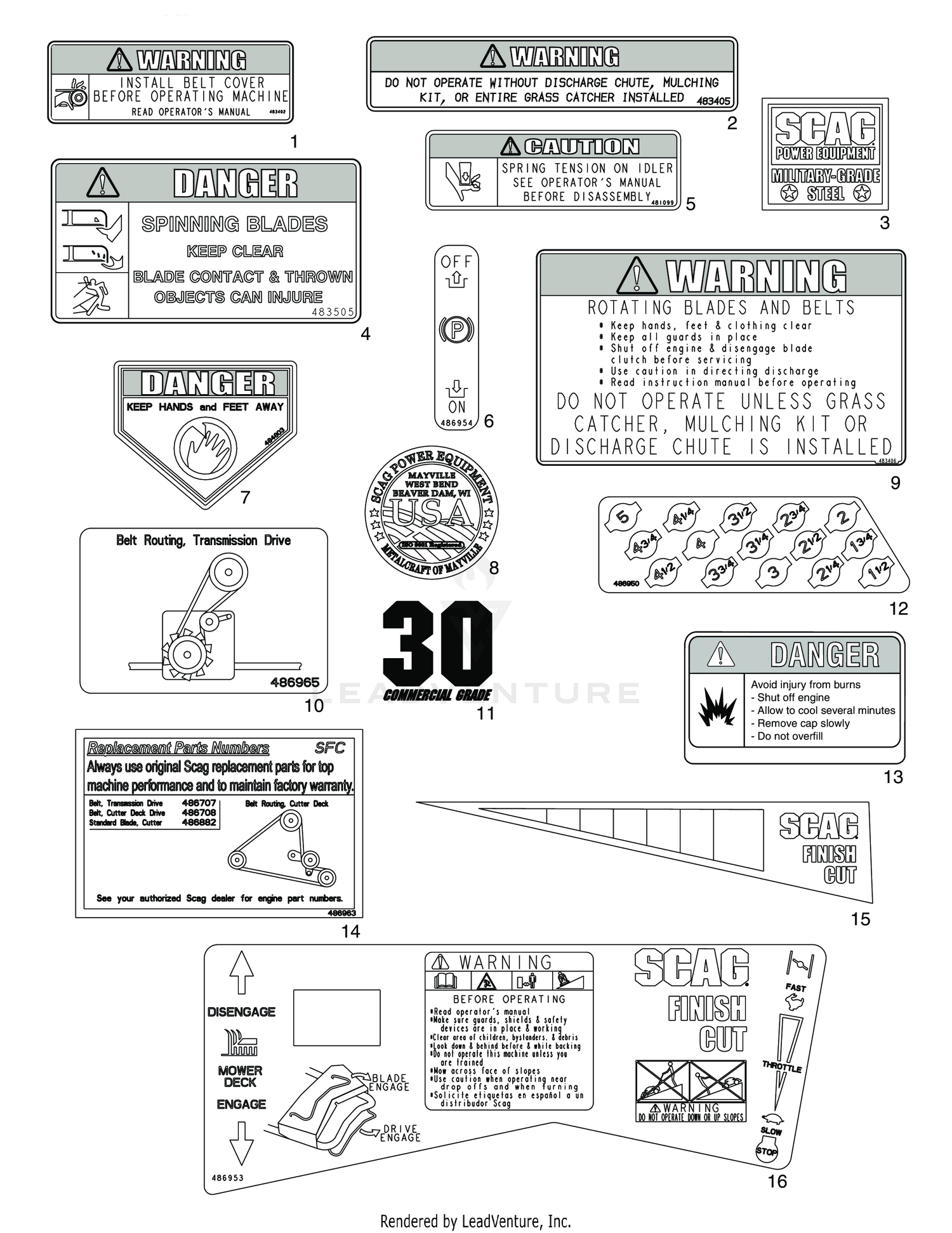 REPLACEMENT DECALS AND INFORMATION PLATES