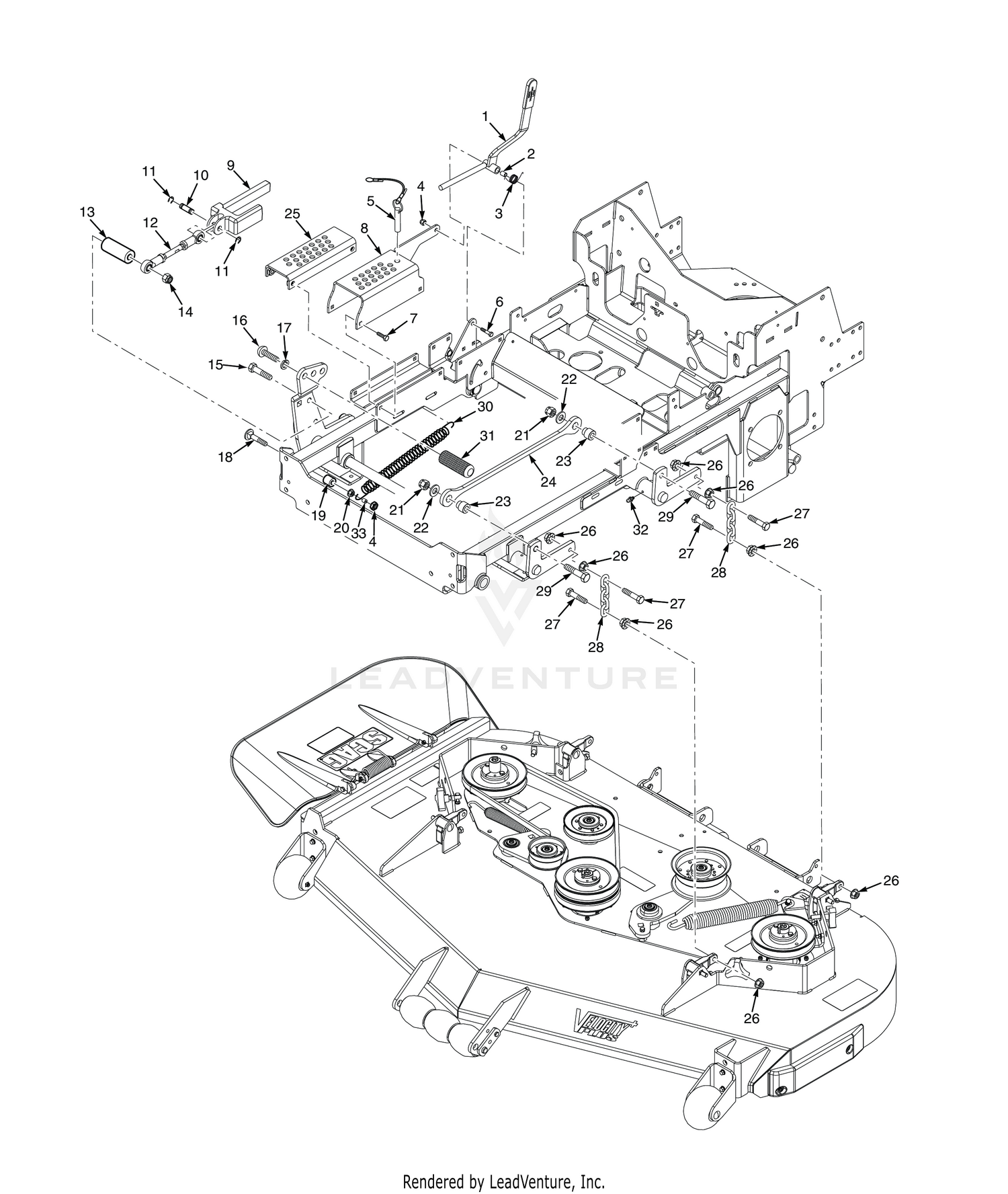 CUTTER DECK CONTROLS