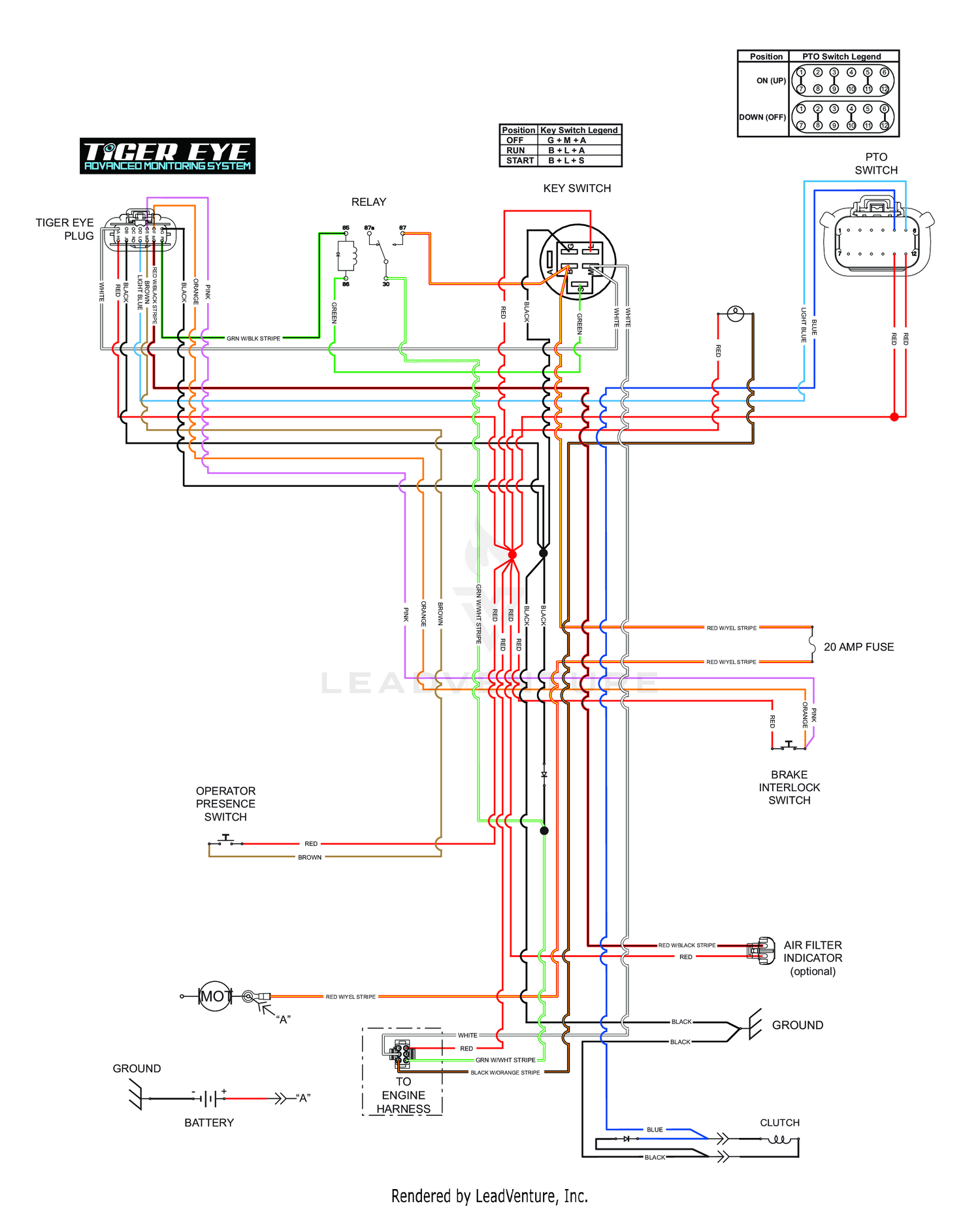 SVRXL ELECTRICAL SCHEMATIC - ELECTRIC START MODELS