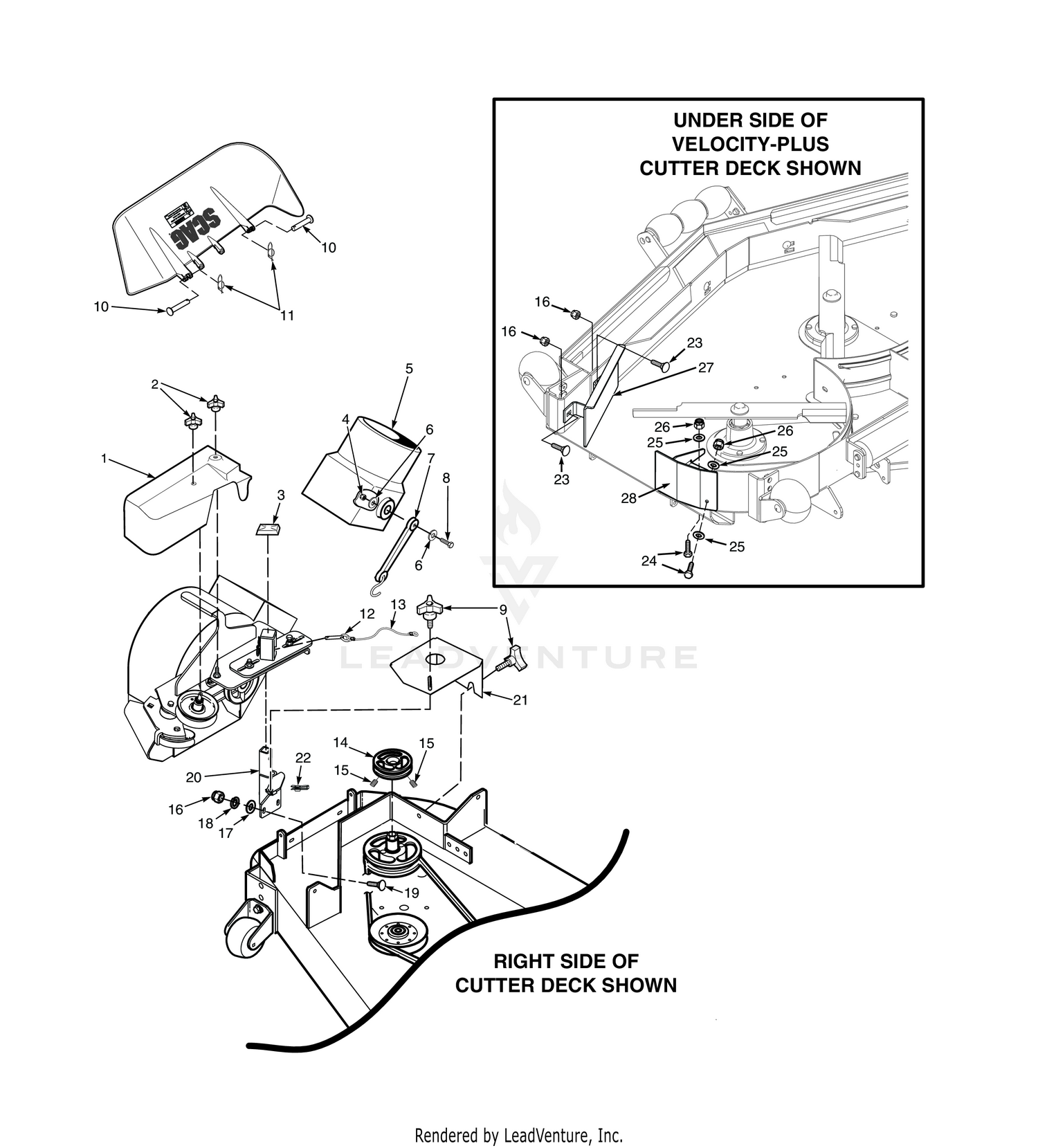 SCZ-61" / STT 52"/61" & STTII 52"/61" - BLOWER MOUNTING COMPONENTS