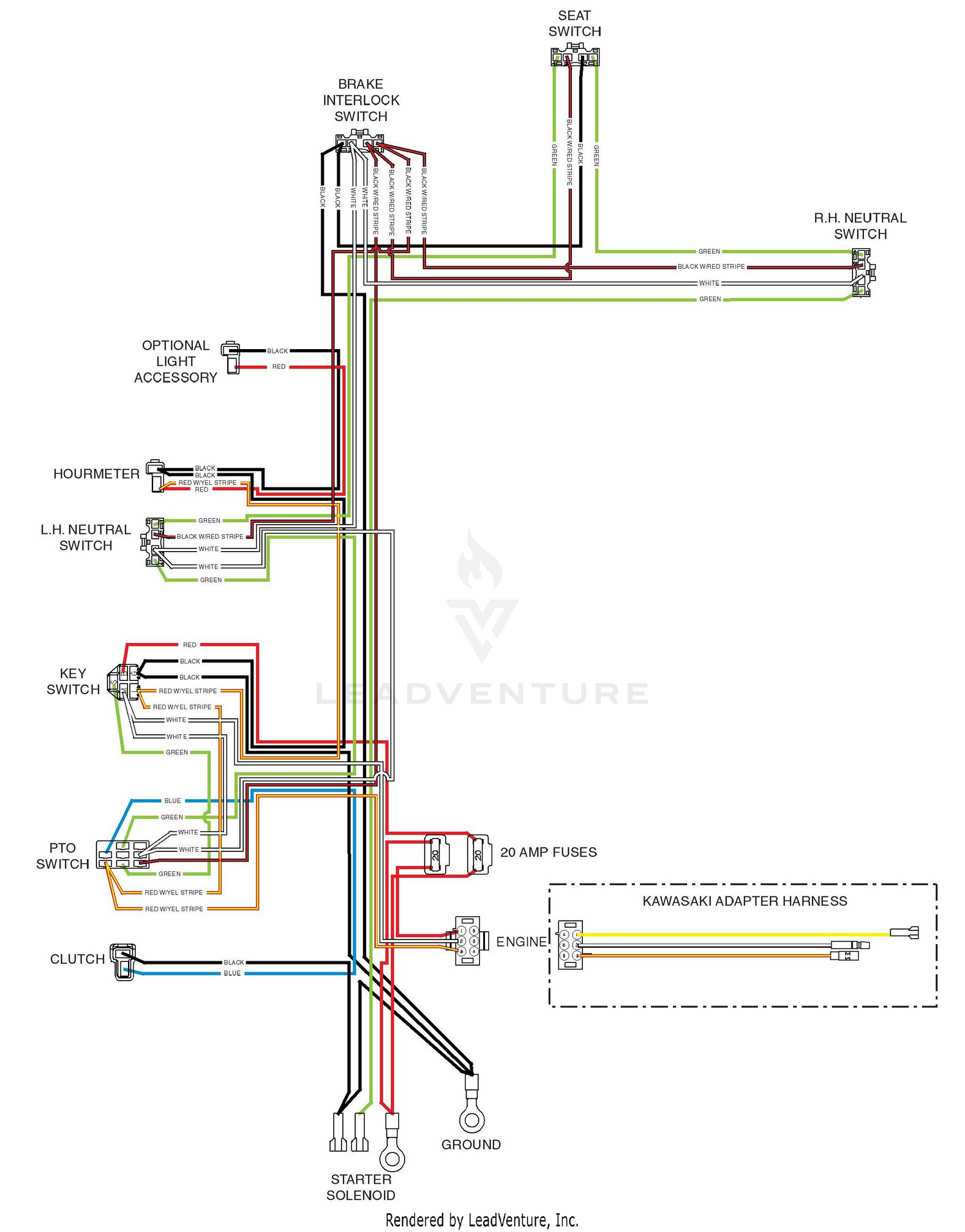 diagram