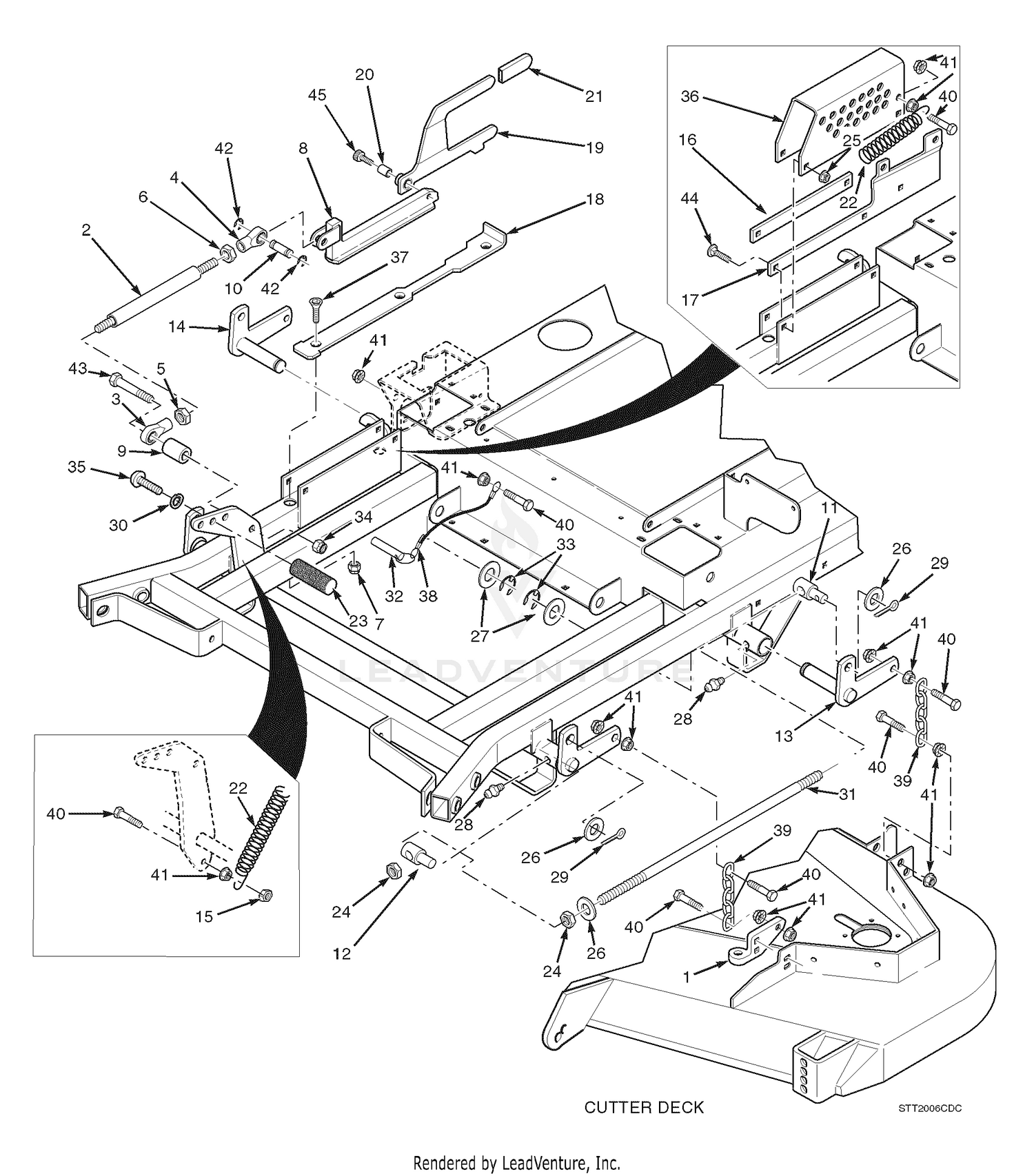 Cutter Deck Controls