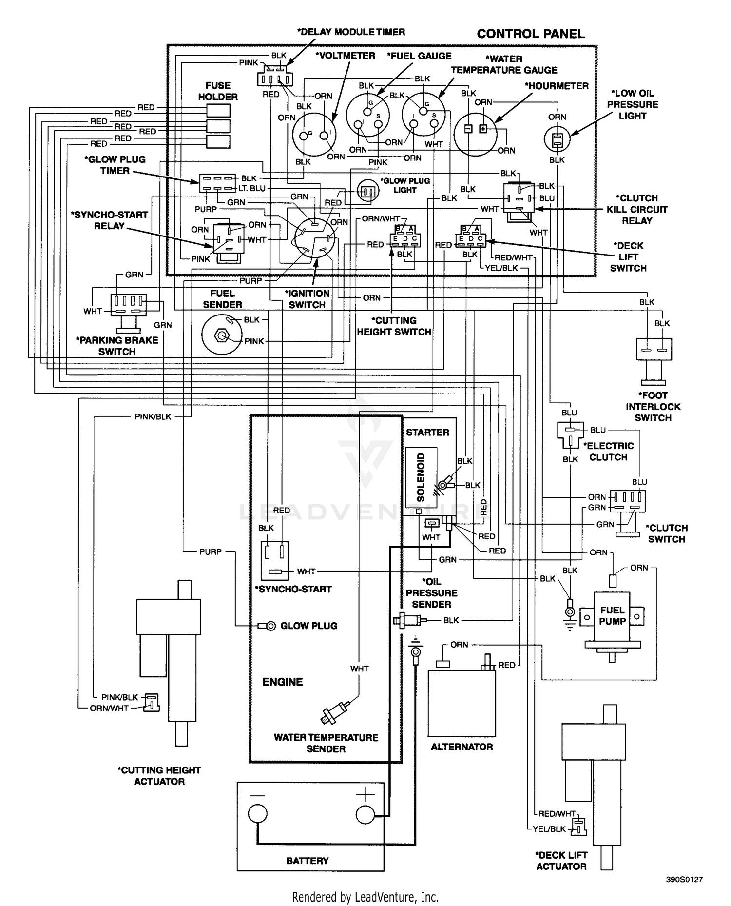 diagram