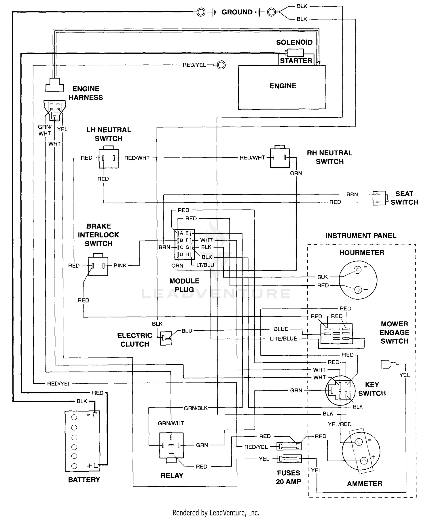 diagram