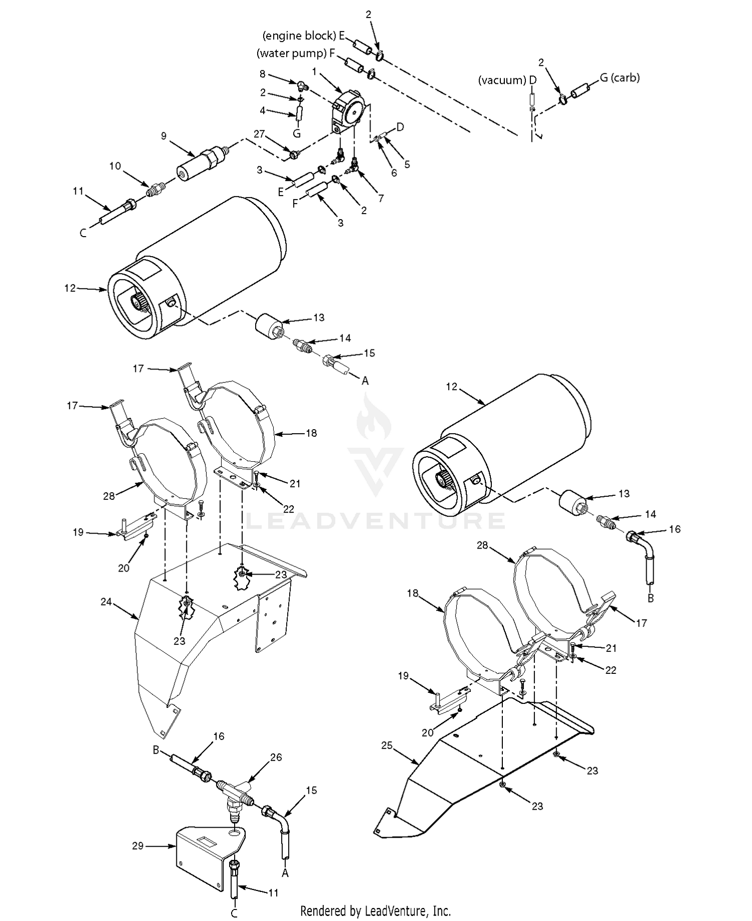 STT-DF LP System