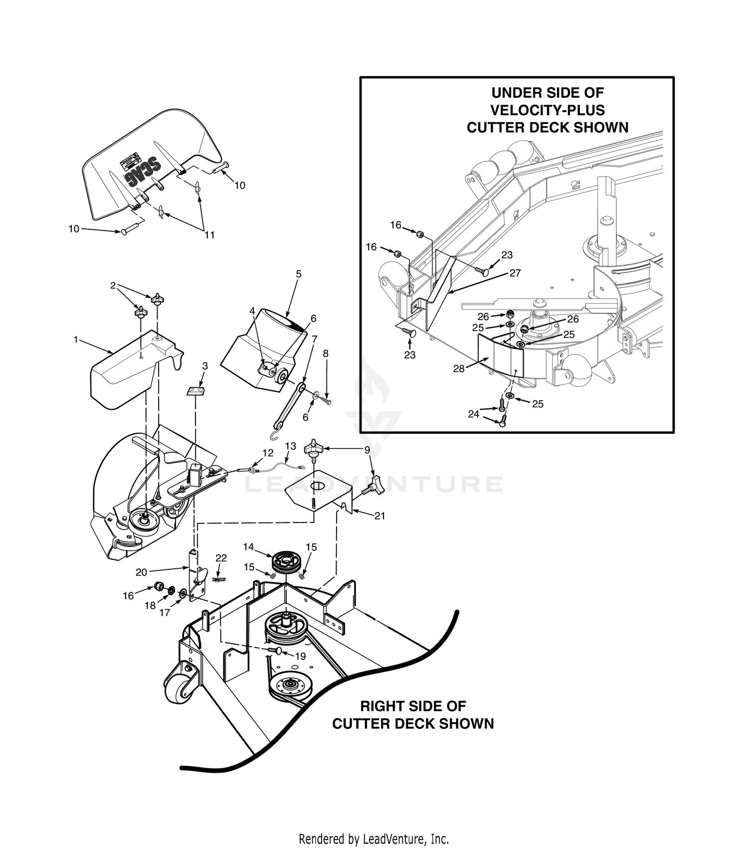 SCZ-61" STT 52"/61" & STTII 52"/61" BLOWER MOUNTING COMPONENTS